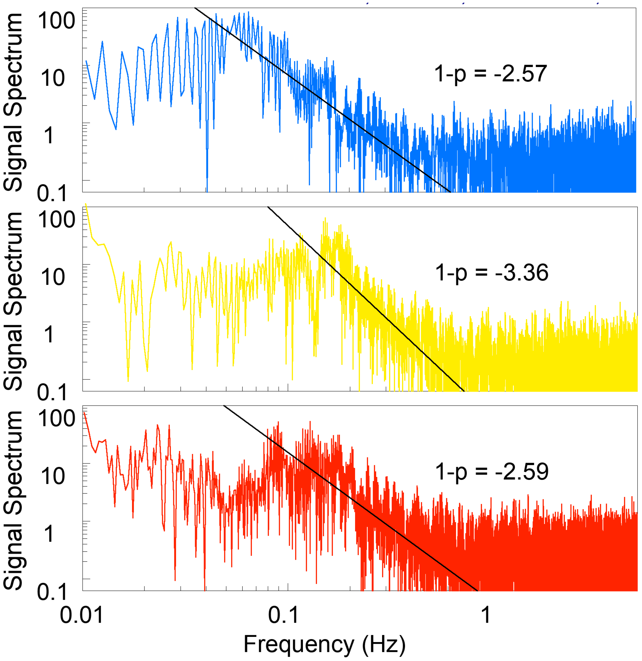Remotesensing 14 02293 g006 550