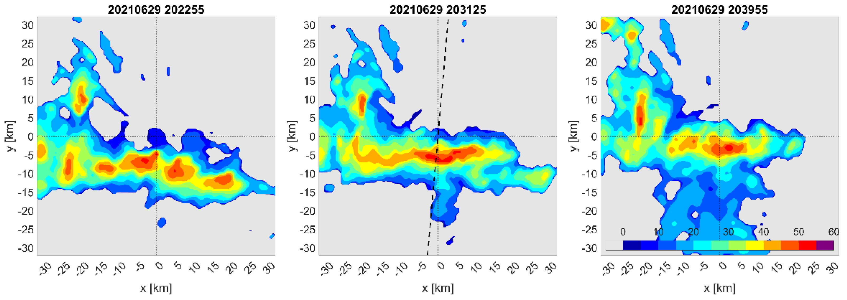Remotesensing 14 02294 g003 Remotesensing 14 02294 g003