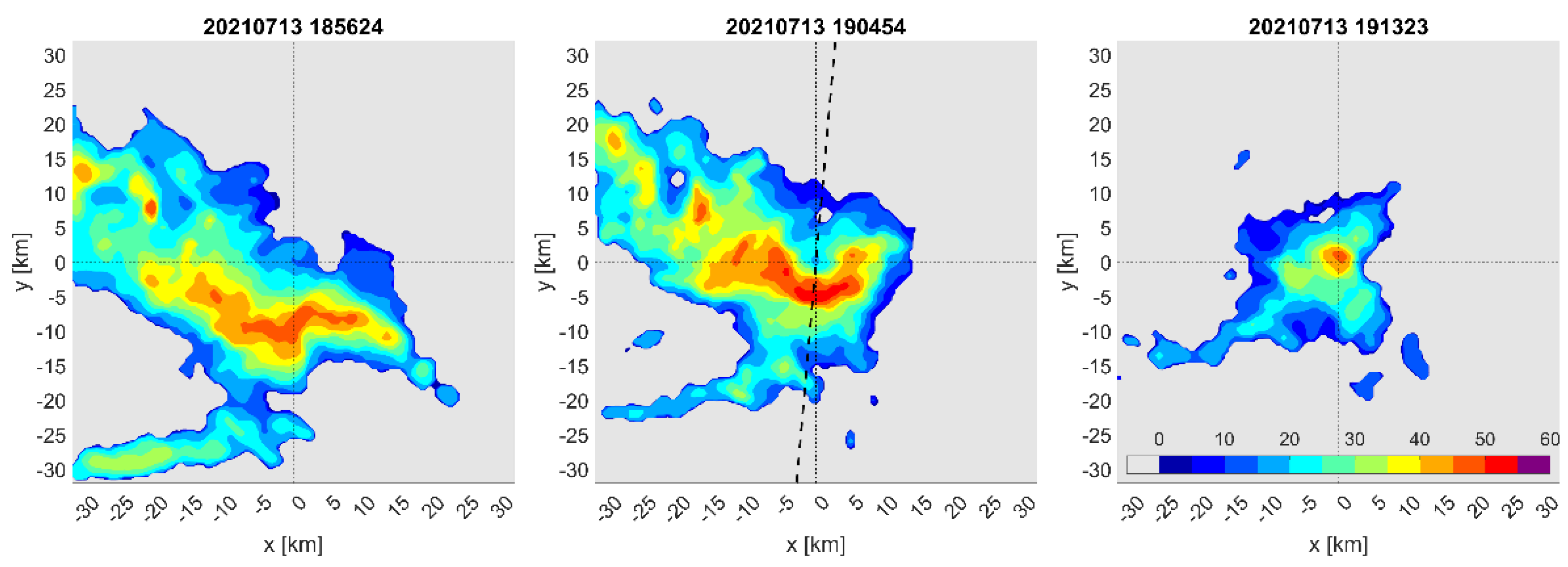 Remotesensing 14 02294 g009 Remotesensing 14 02294 g009