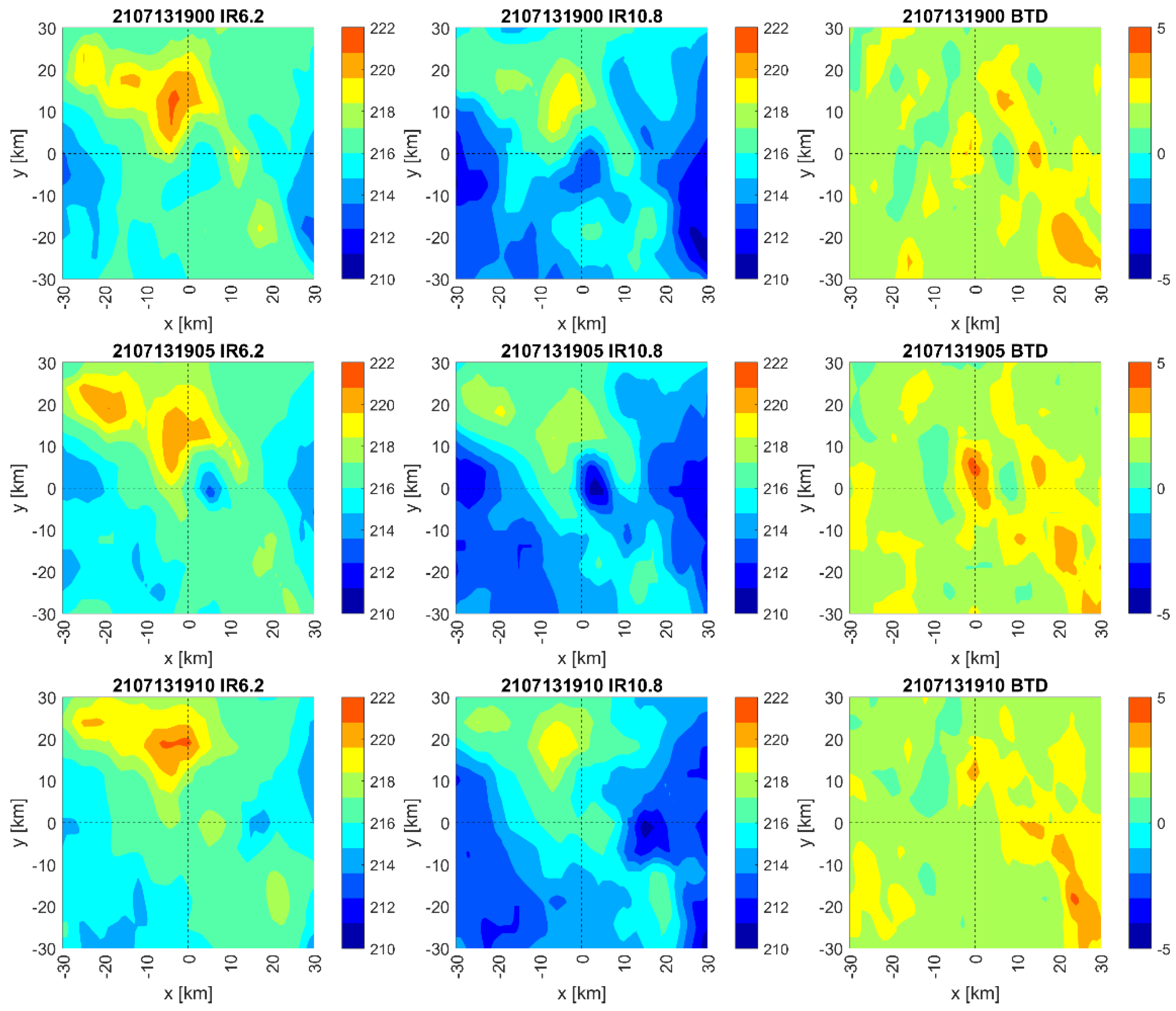 Remotesensing 14 02294 g010 Remotesensing 14 02294 g010