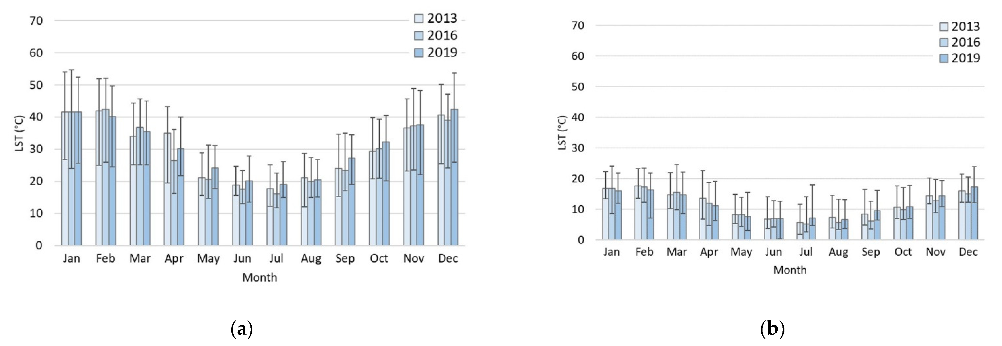 Remotesensing 14 02296 g003