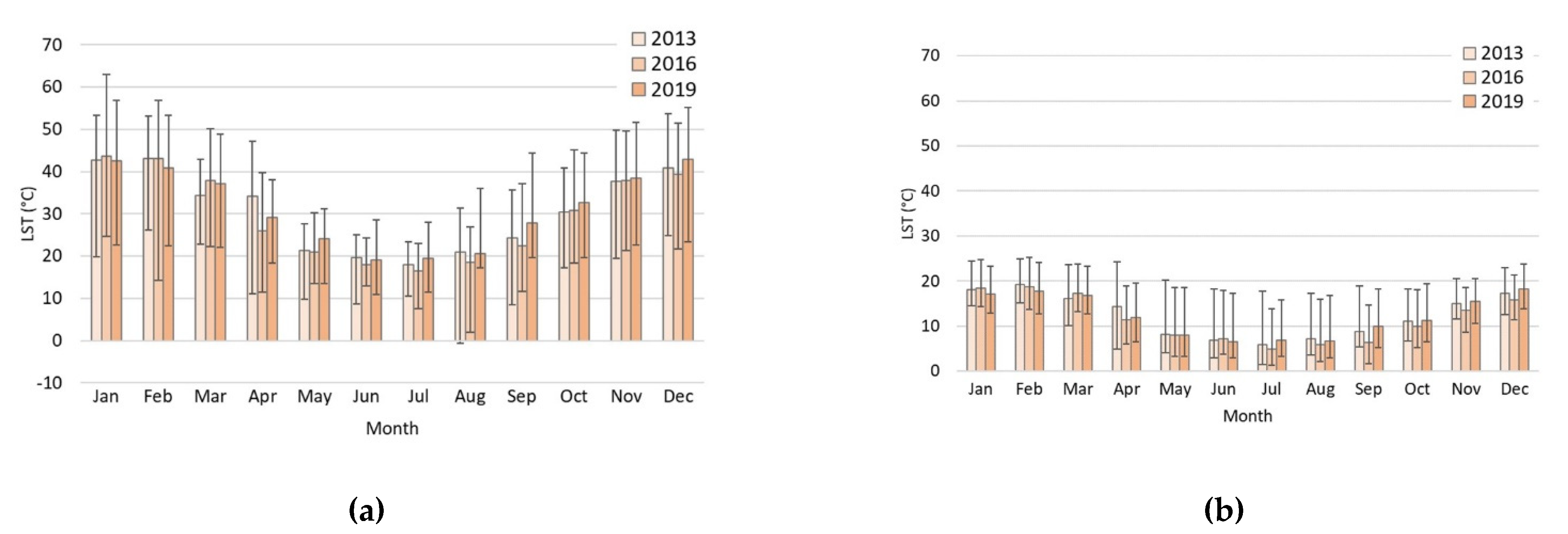 Remotesensing 14 02296 g004