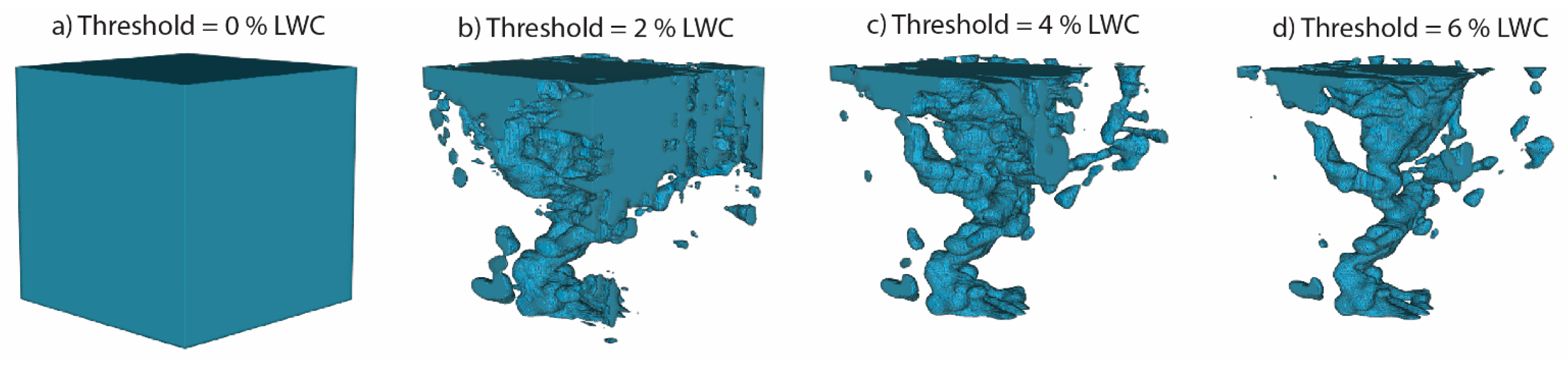 Remotesensing 14 02297 g005 550