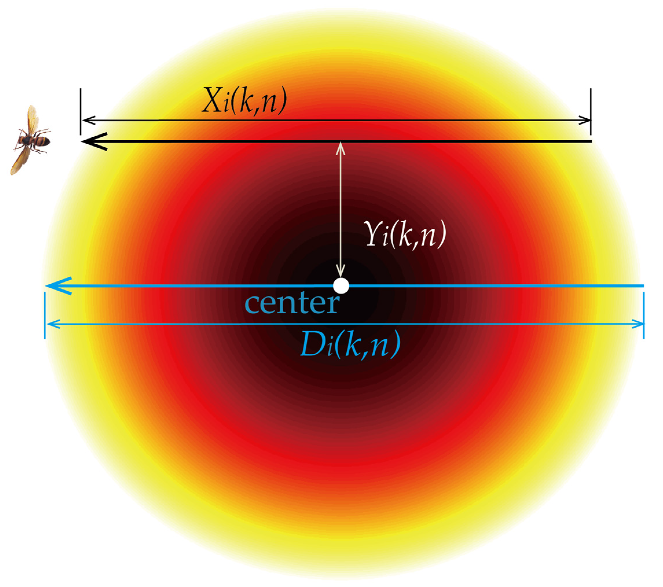 Remotesensing 14 02298 g005 550