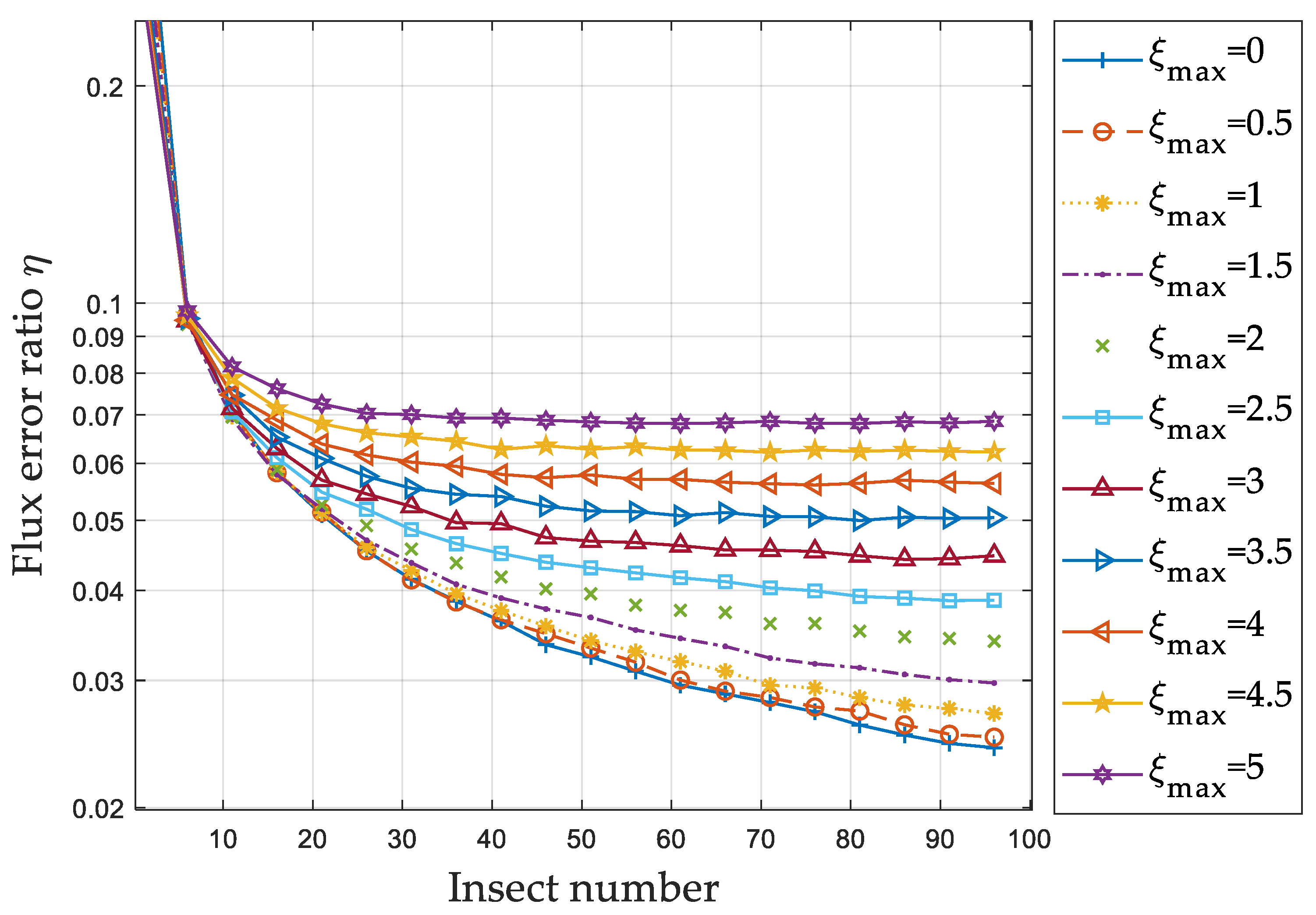 Remotesensing 14 02298 g016 550