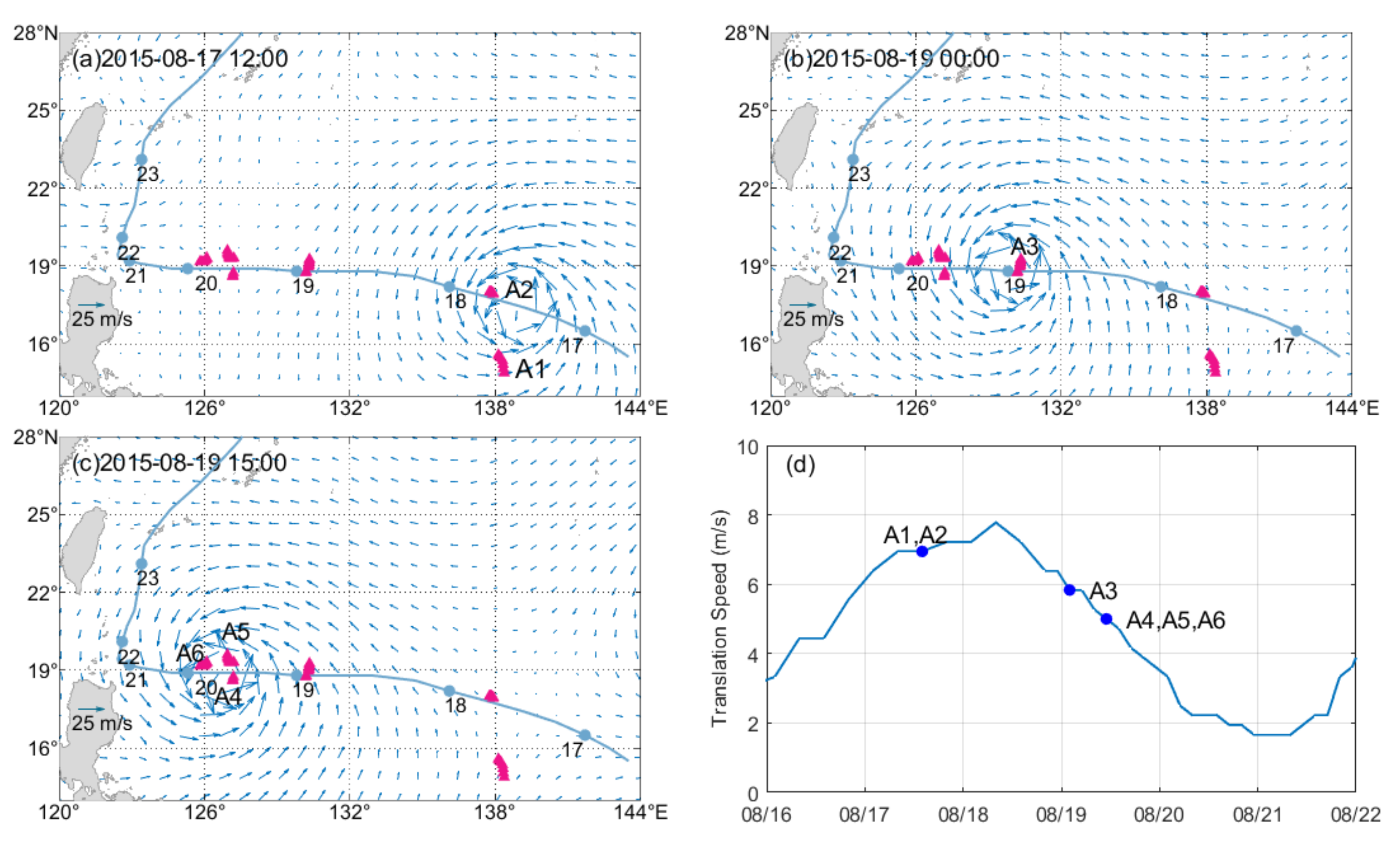 Remotesensing 14 02300 g002