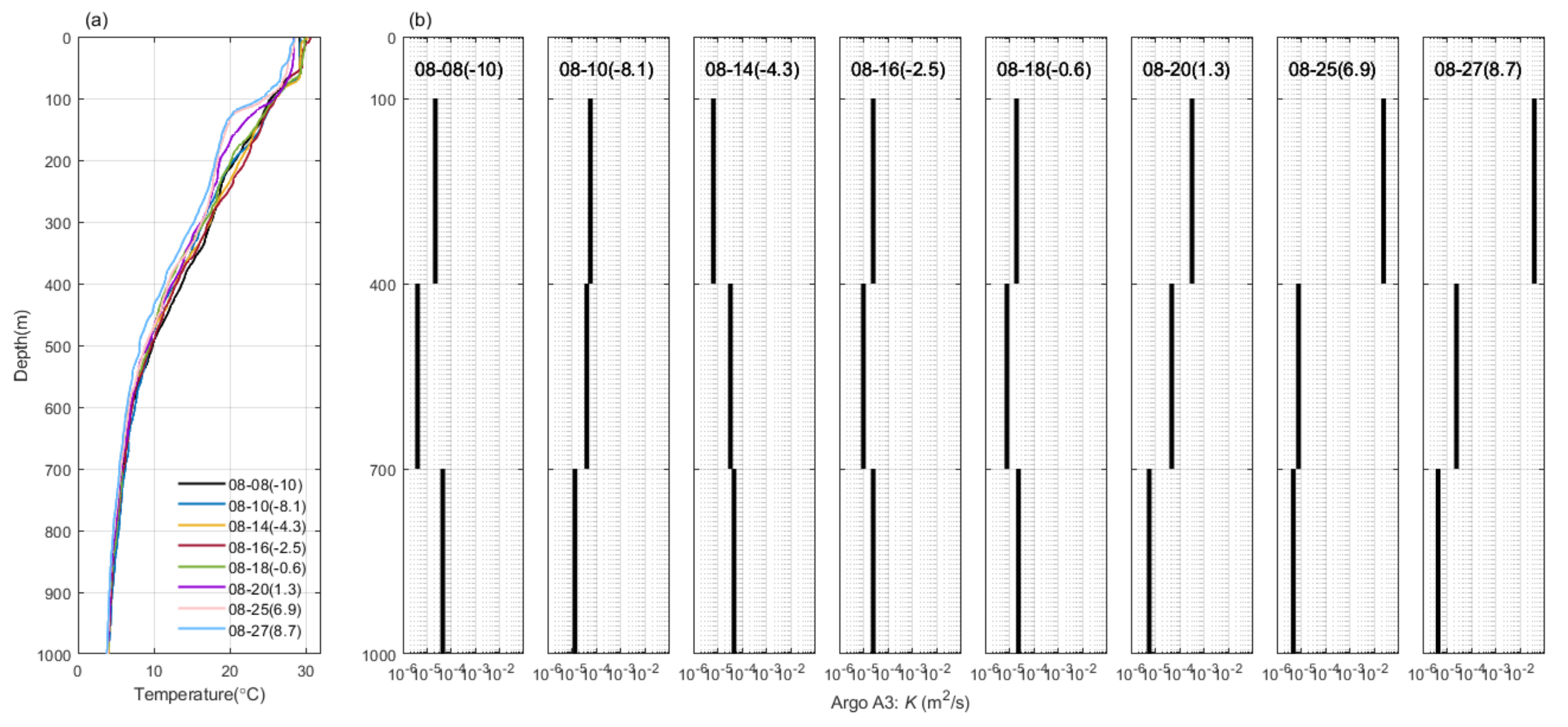 Remotesensing 14 02300 g006
