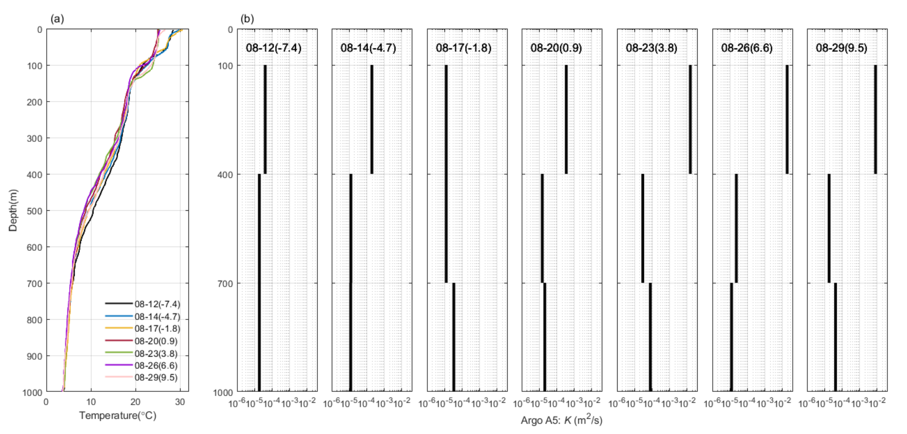 Remotesensing 14 02300 g008