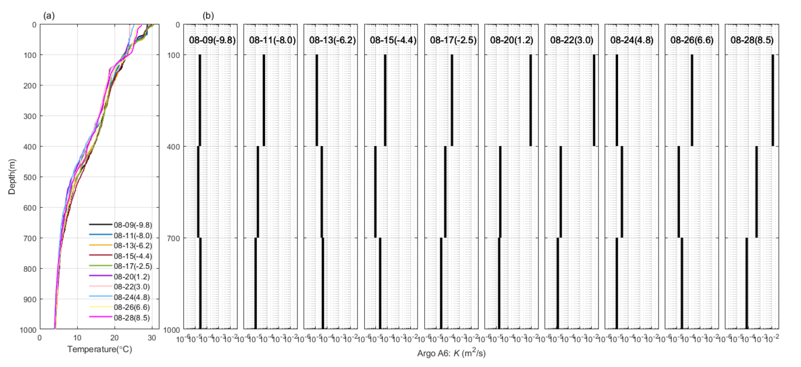 Remotesensing 14 02300 g009