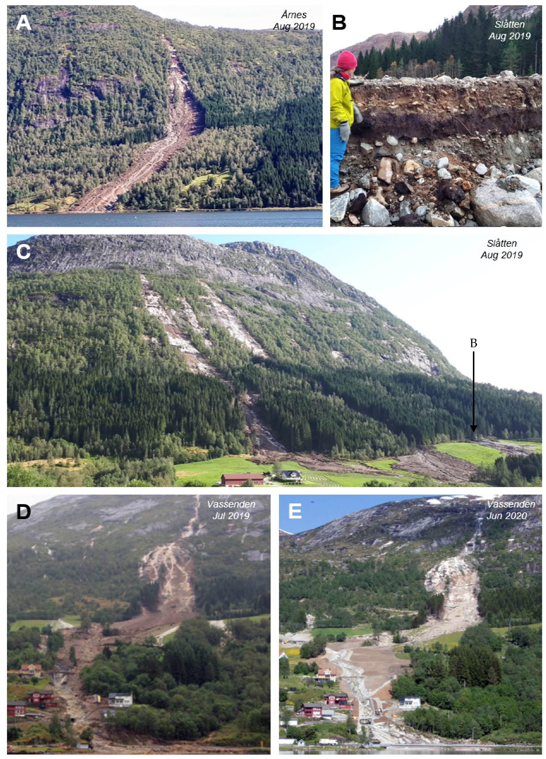 Remotesensing 14 02301 g003