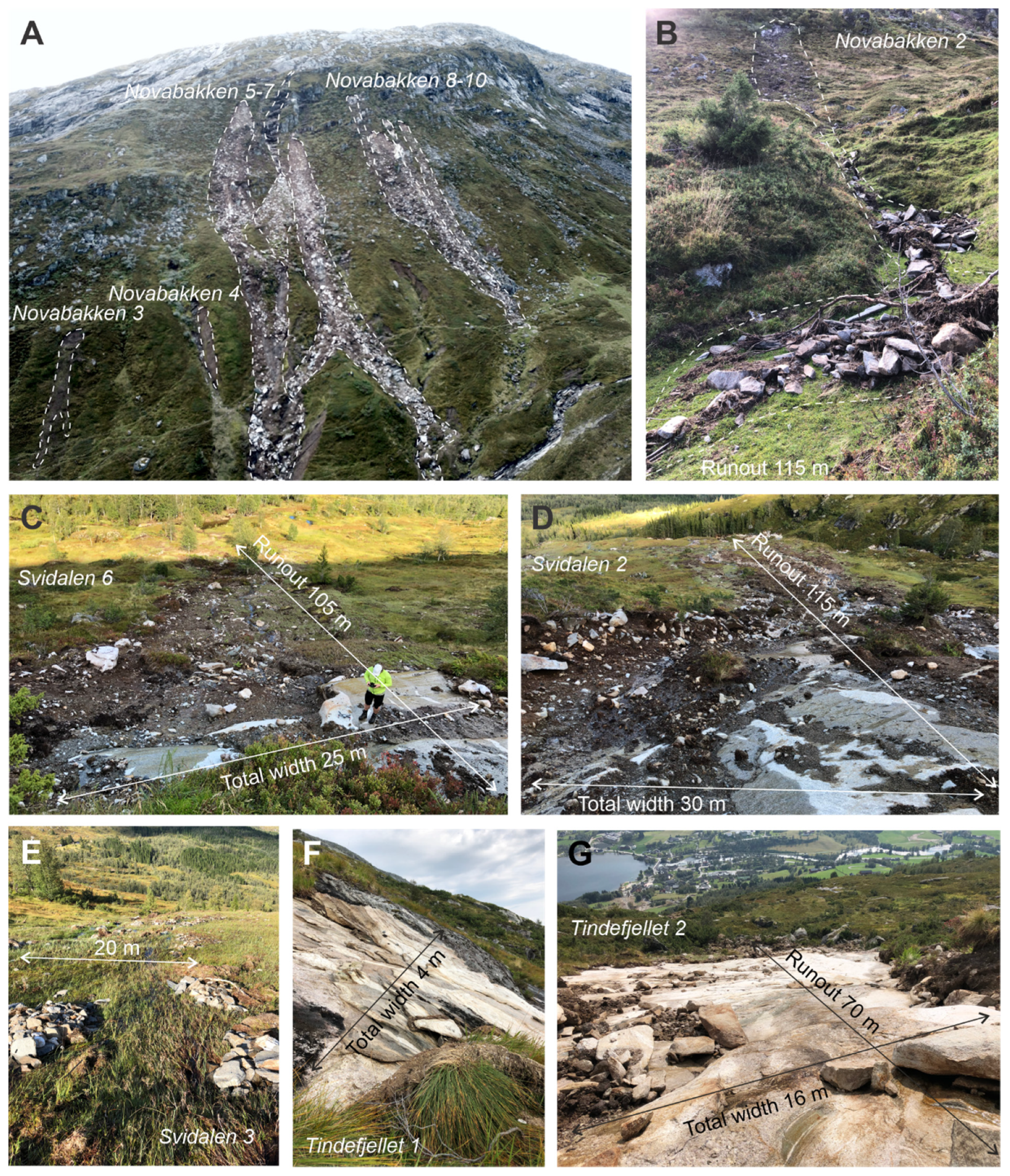 Remotesensing 14 02301 g004