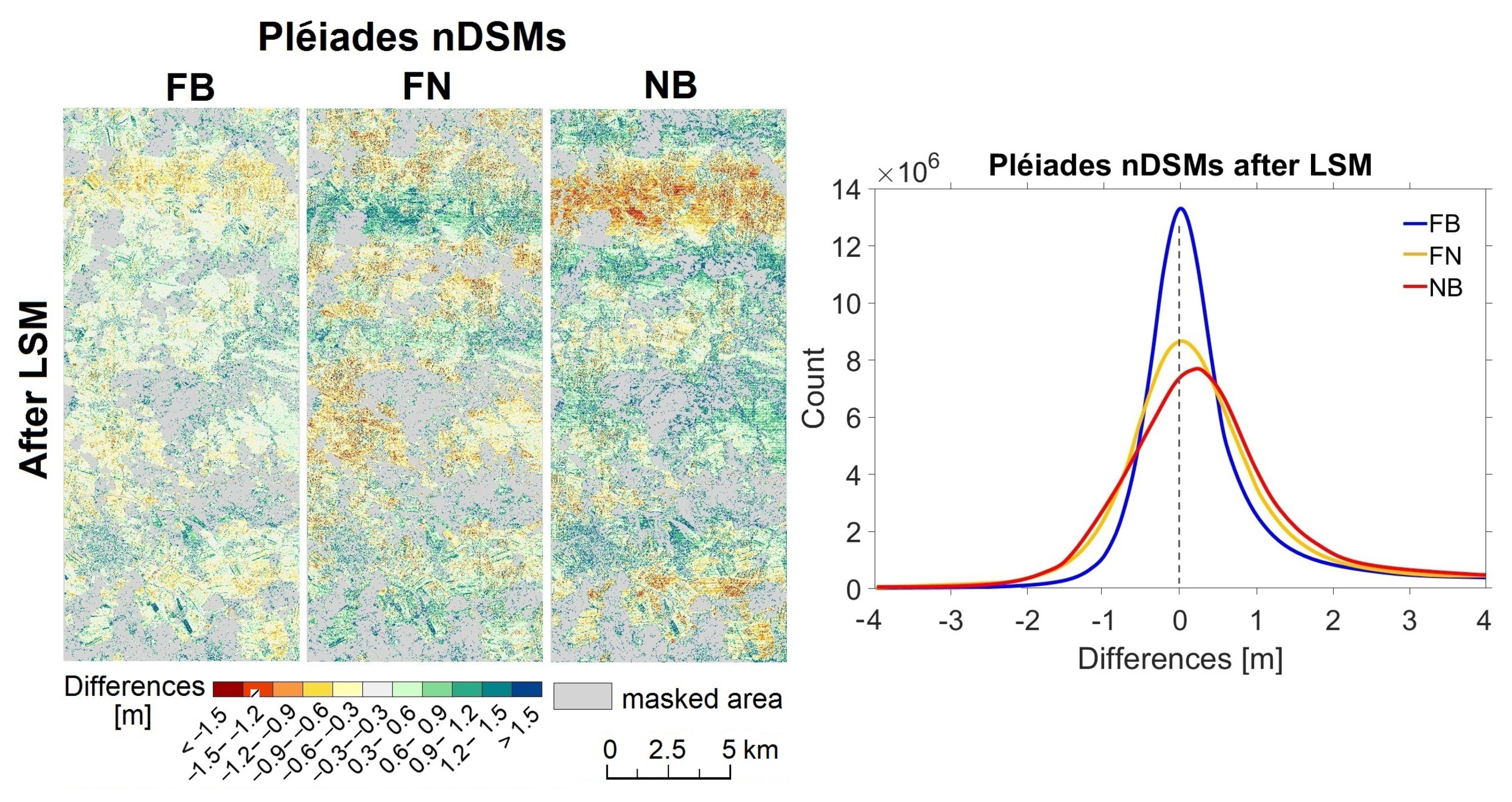 Remotesensing 14 02303 g013