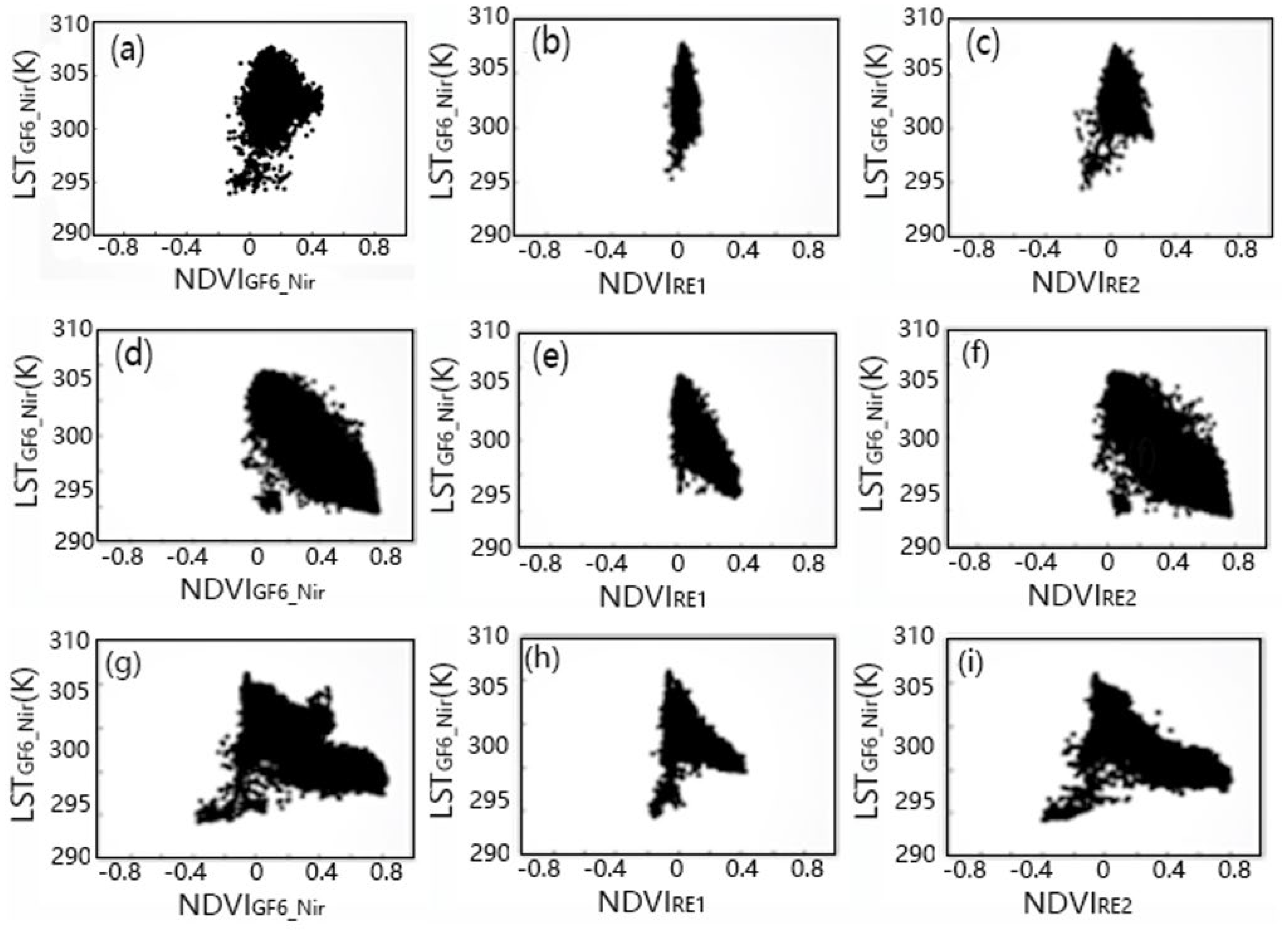 Remotesensing 14 02307 g011