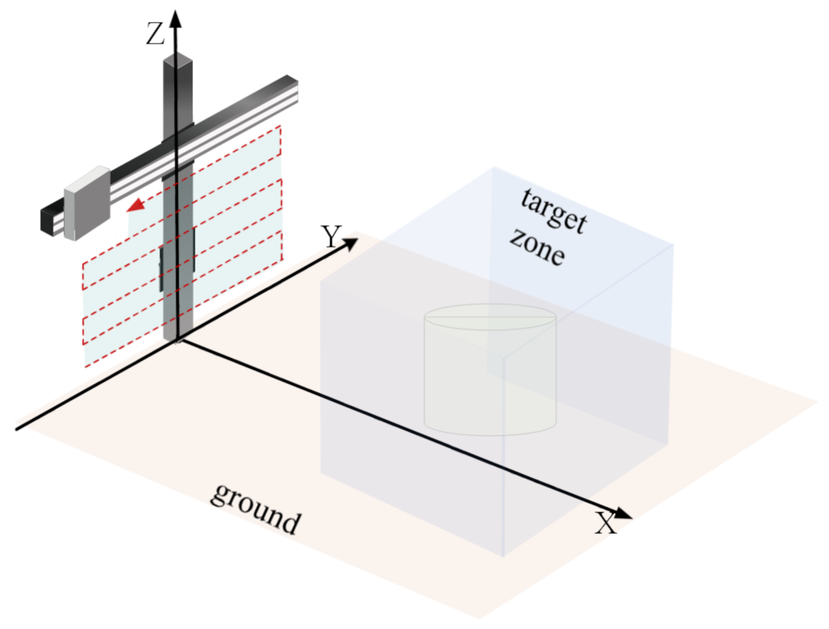 Remotesensing 14 02308 g001 550
