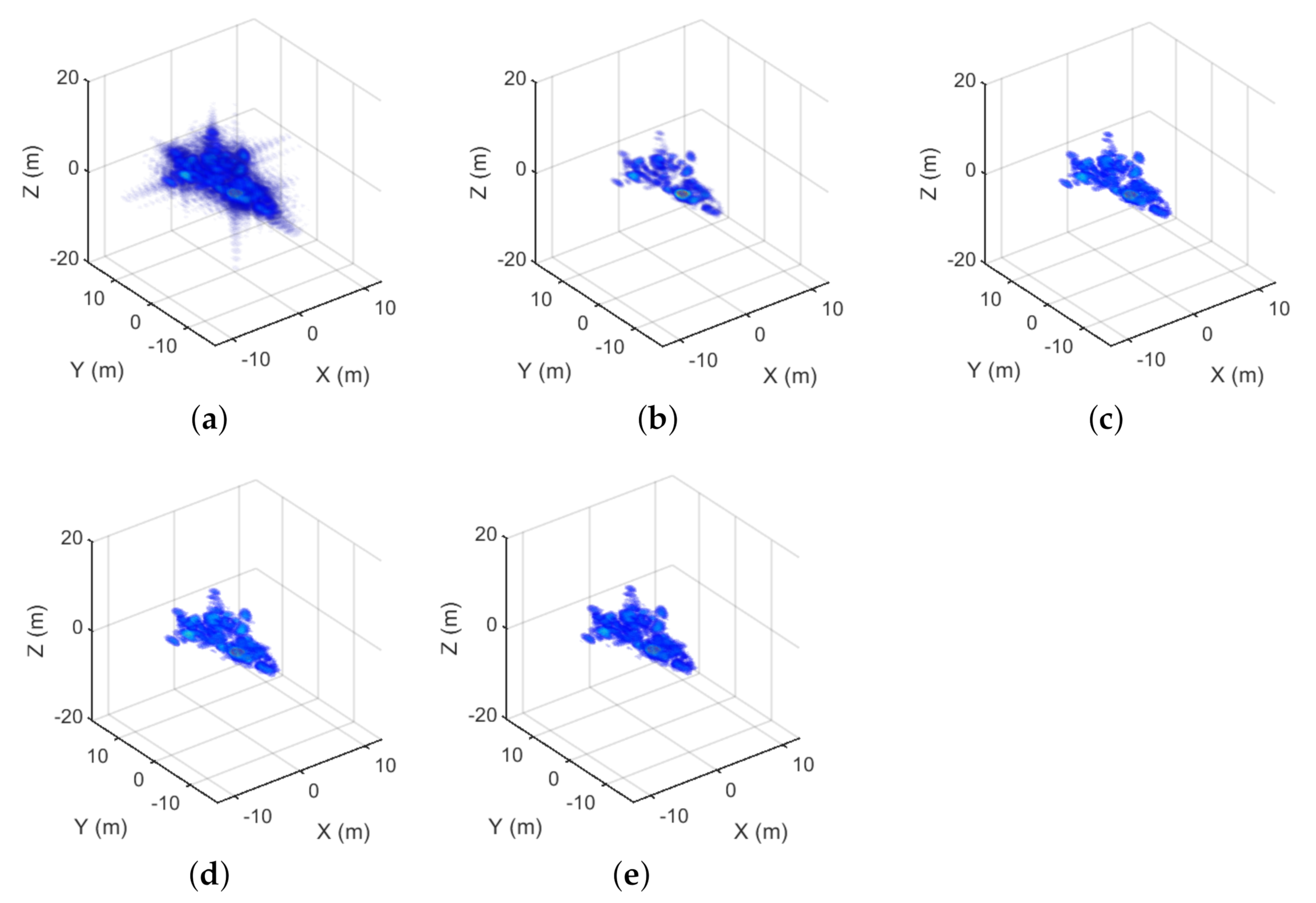 Remotesensing 14 02308 g003 550