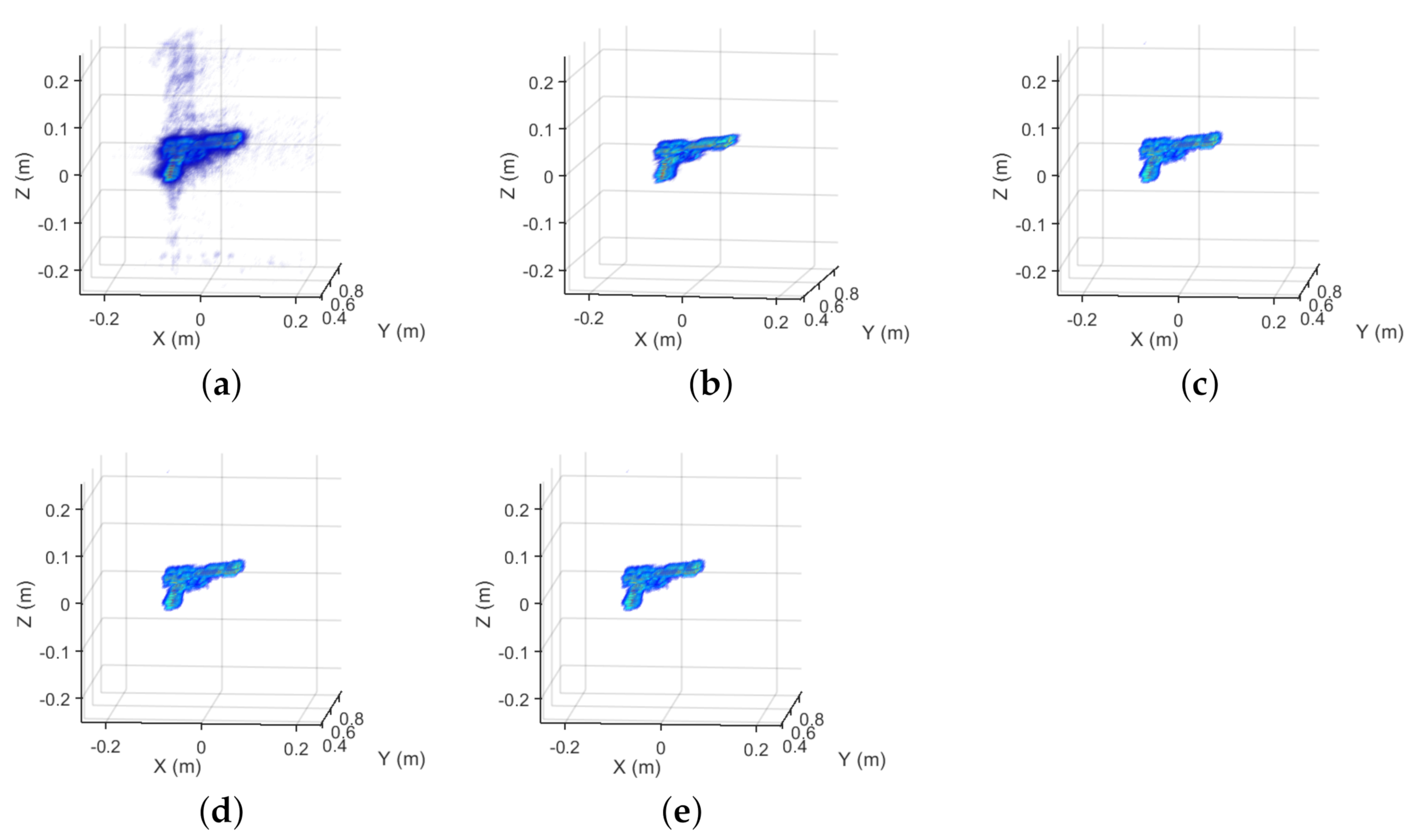 Remotesensing 14 02308 g008 550