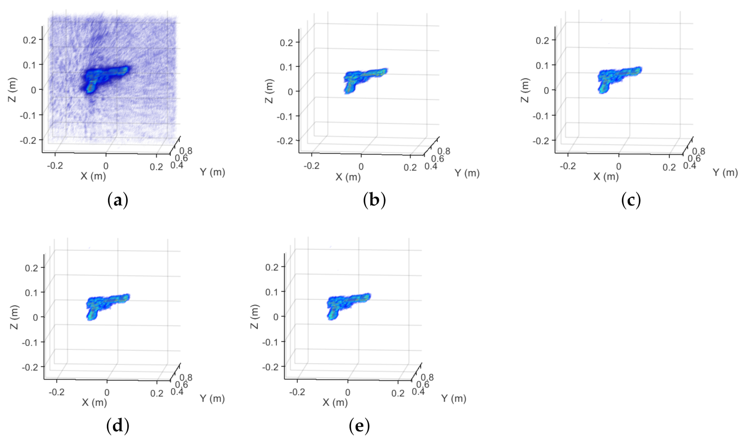 Remotesensing 14 02308 g009 550