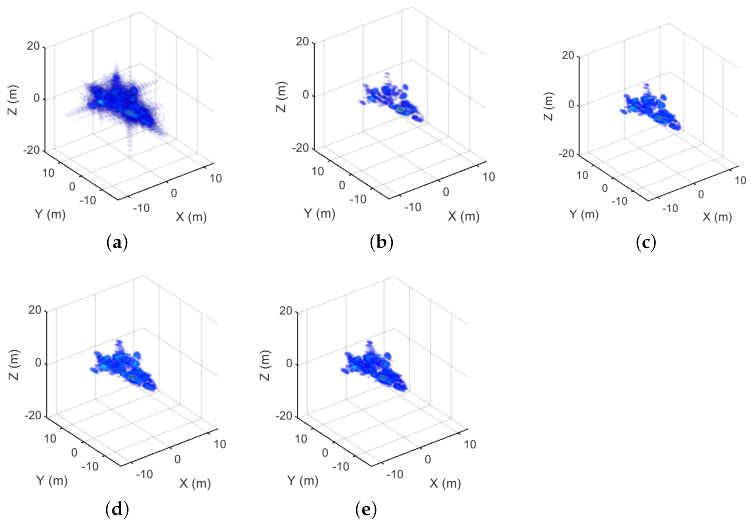 Remotesensing 14 02308 g010 550