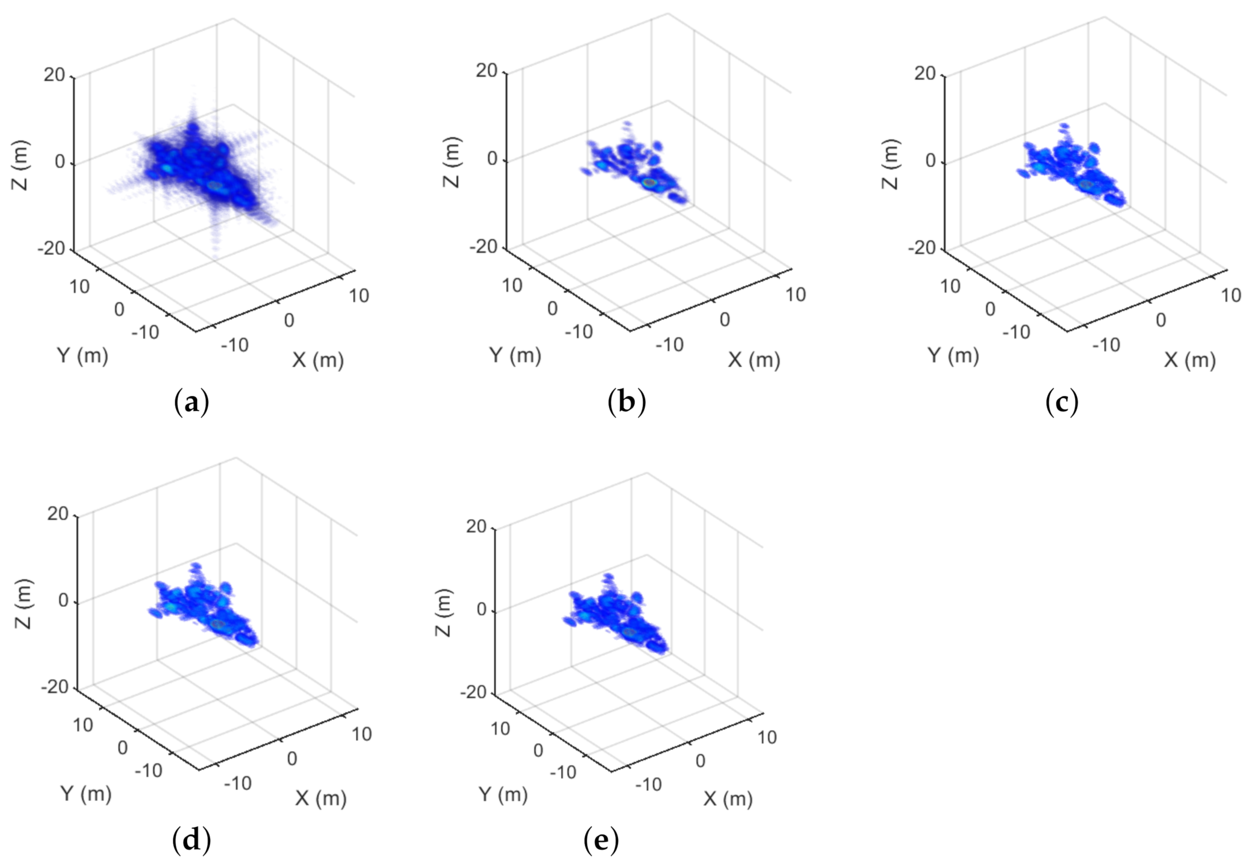 Remotesensing 14 02308 g011 550