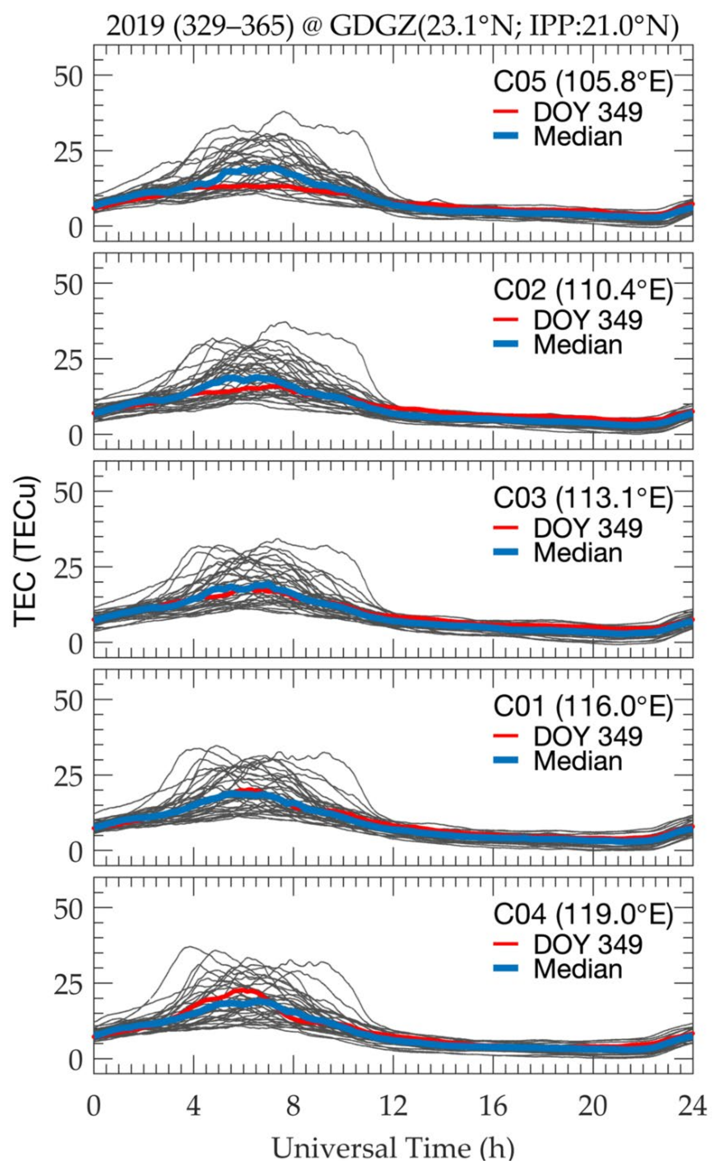 Remotesensing 14 02315 g002