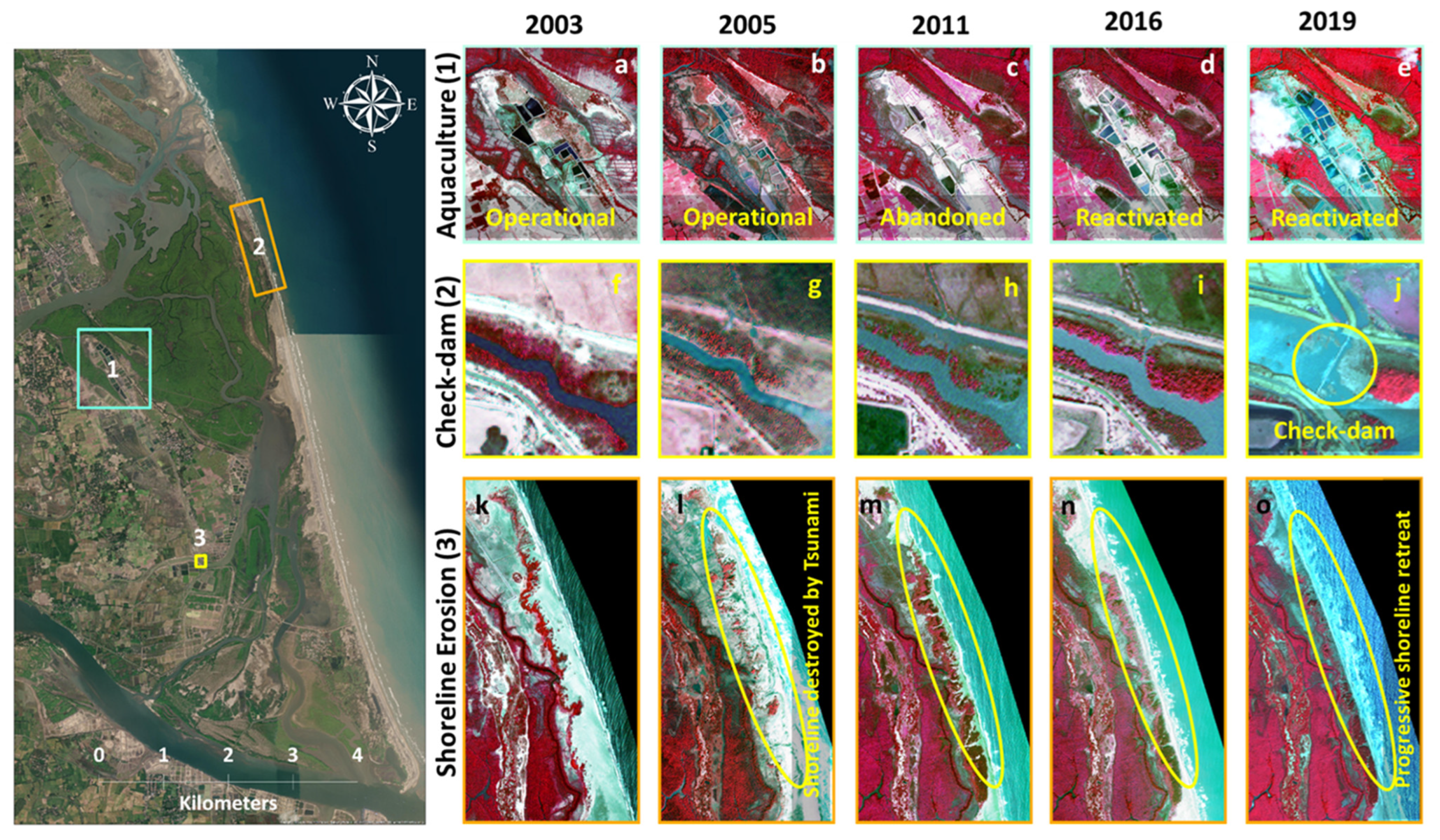 Remotesensing 14 02317 g008