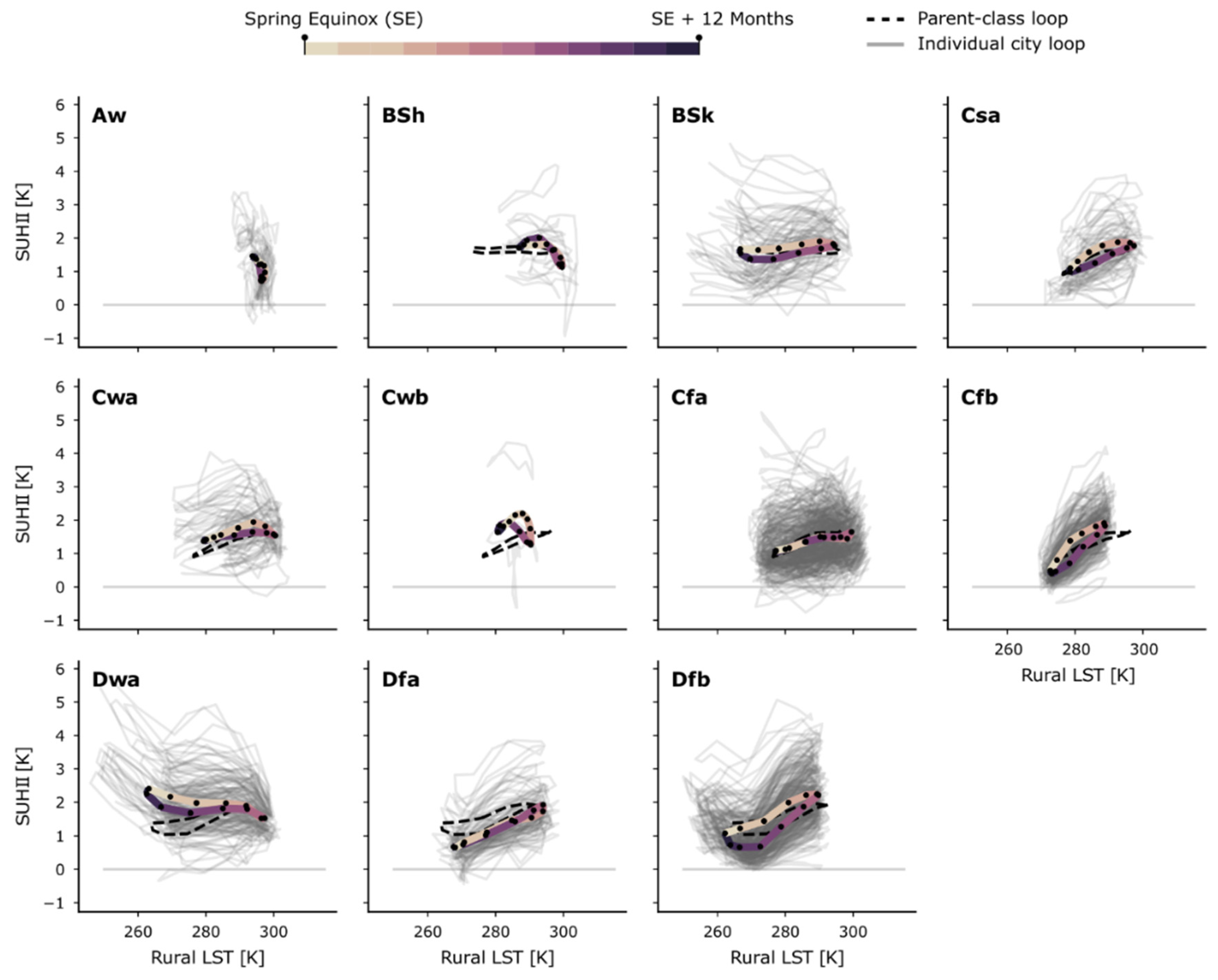 Remotesensing 14 02318 g006