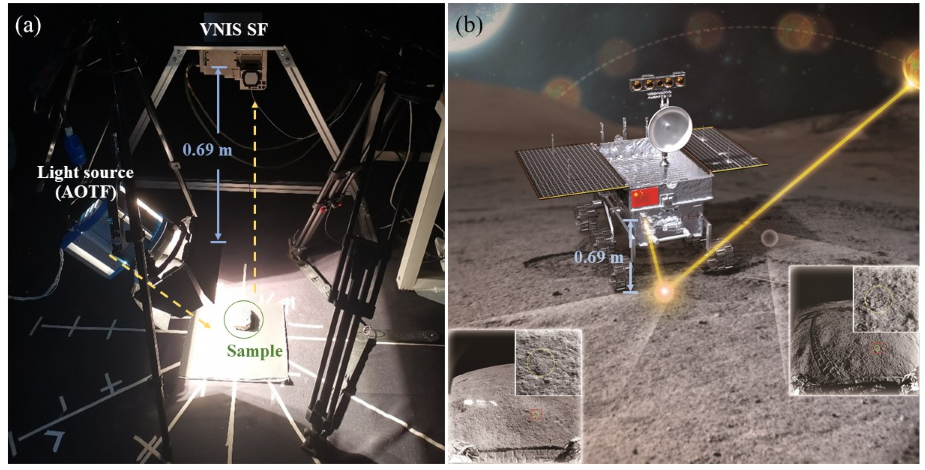 Remotesensing 14 02323 g002