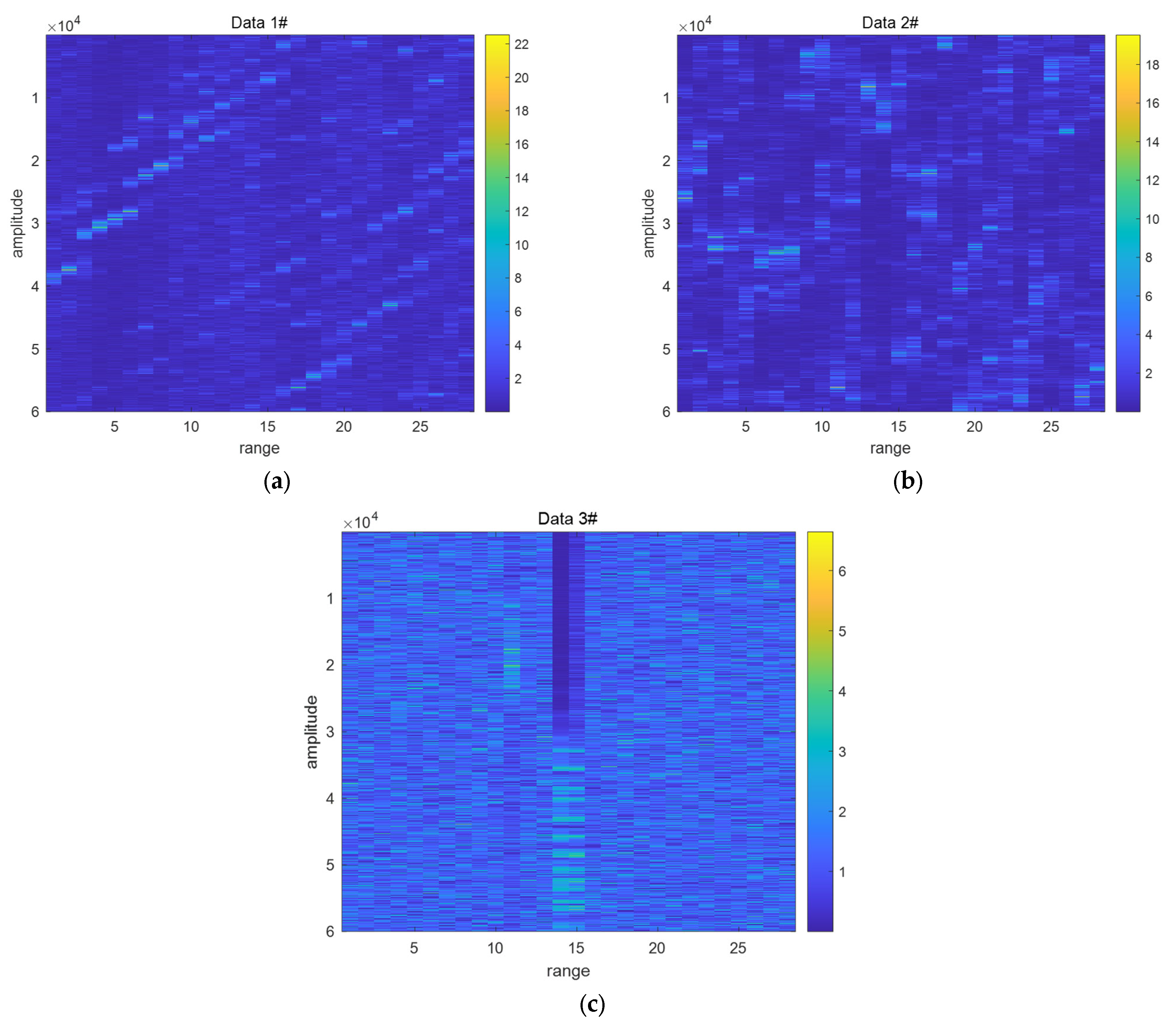 Remotesensing 14 02326 g003
