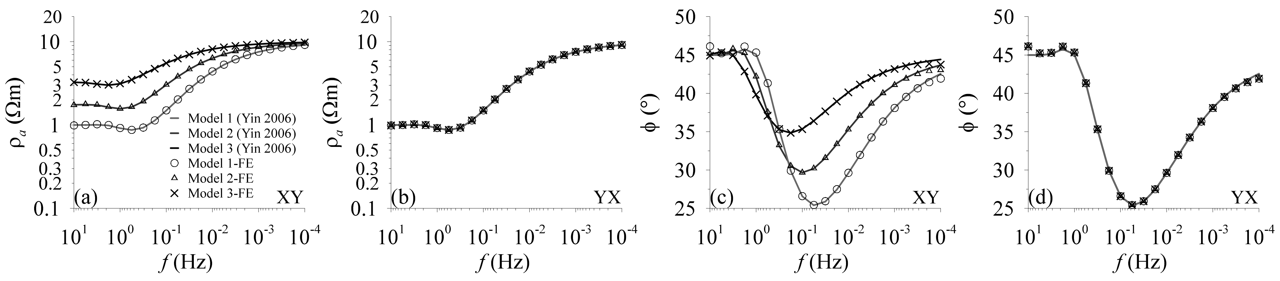 Remotesensing 14 02328 g002 Remotesensing 14 02328 g002