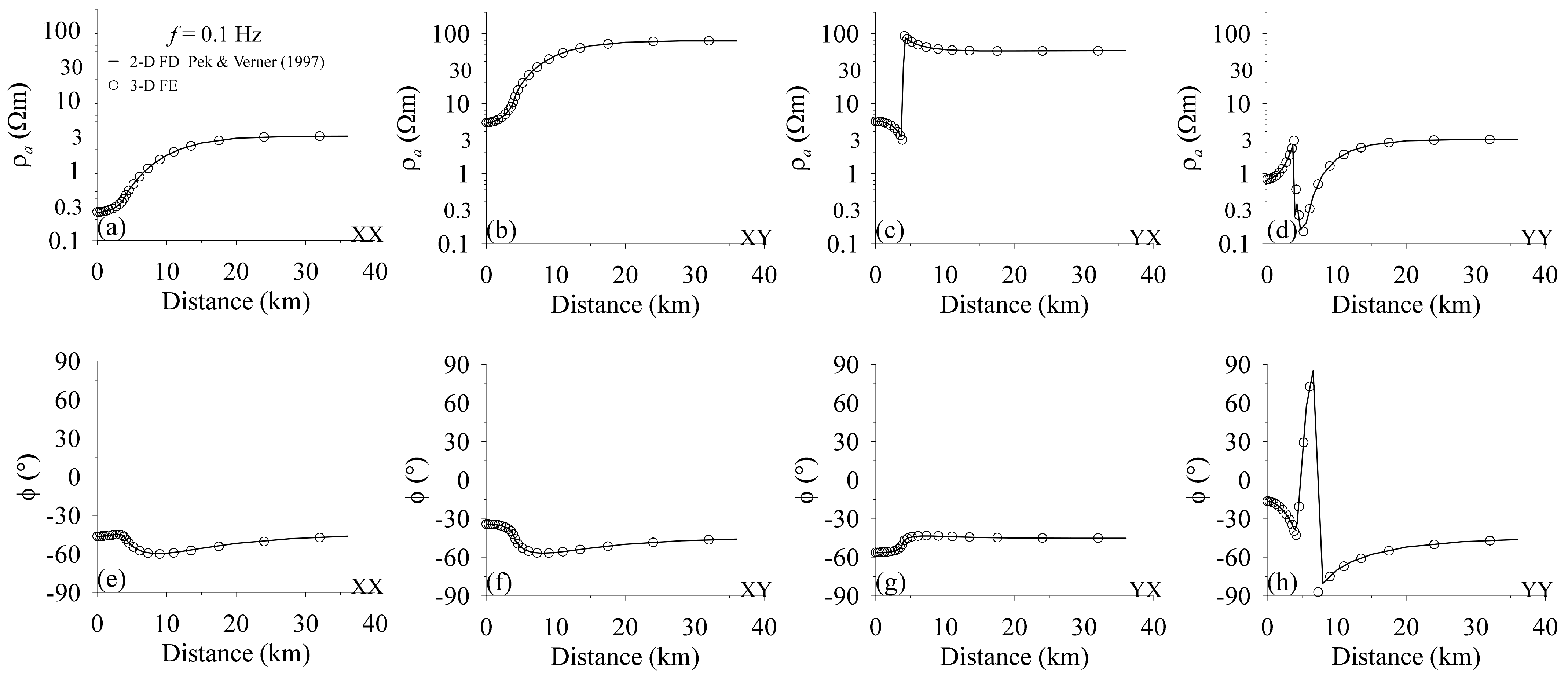 Remotesensing 14 02328 g003 Remotesensing 14 02328 g003