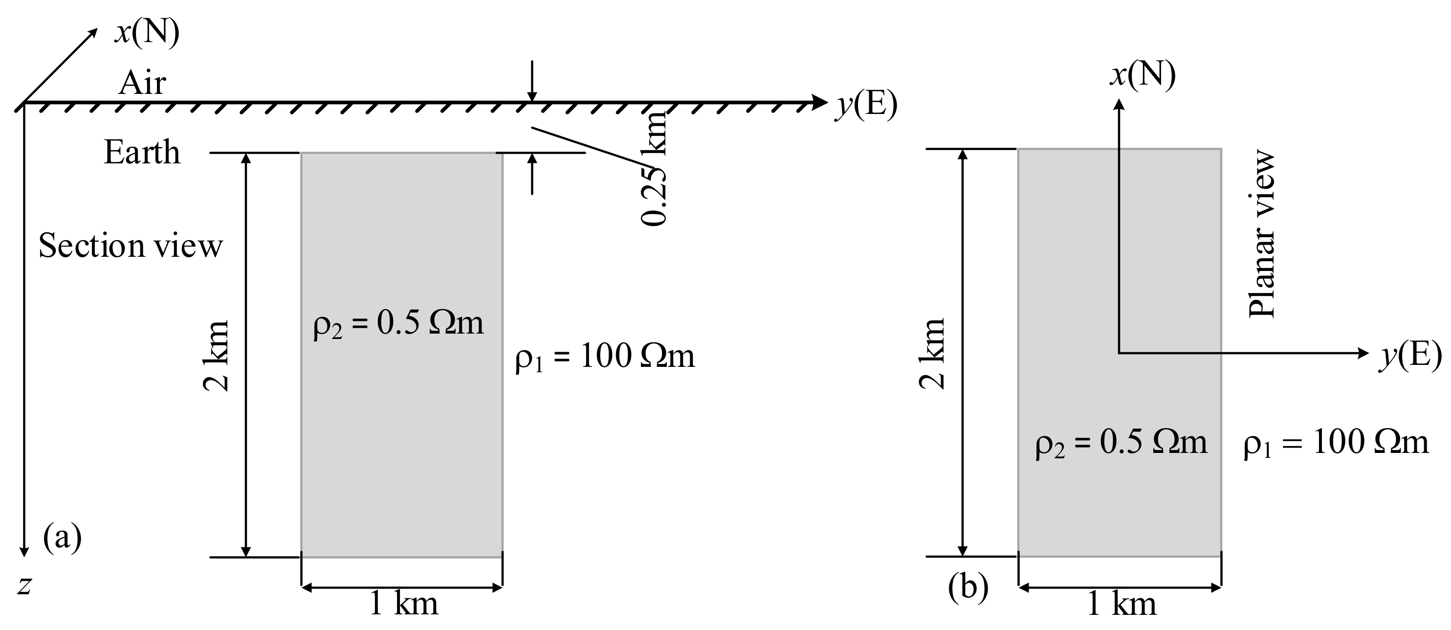 Remotesensing 14 02328 g004 Remotesensing 14 02328 g004