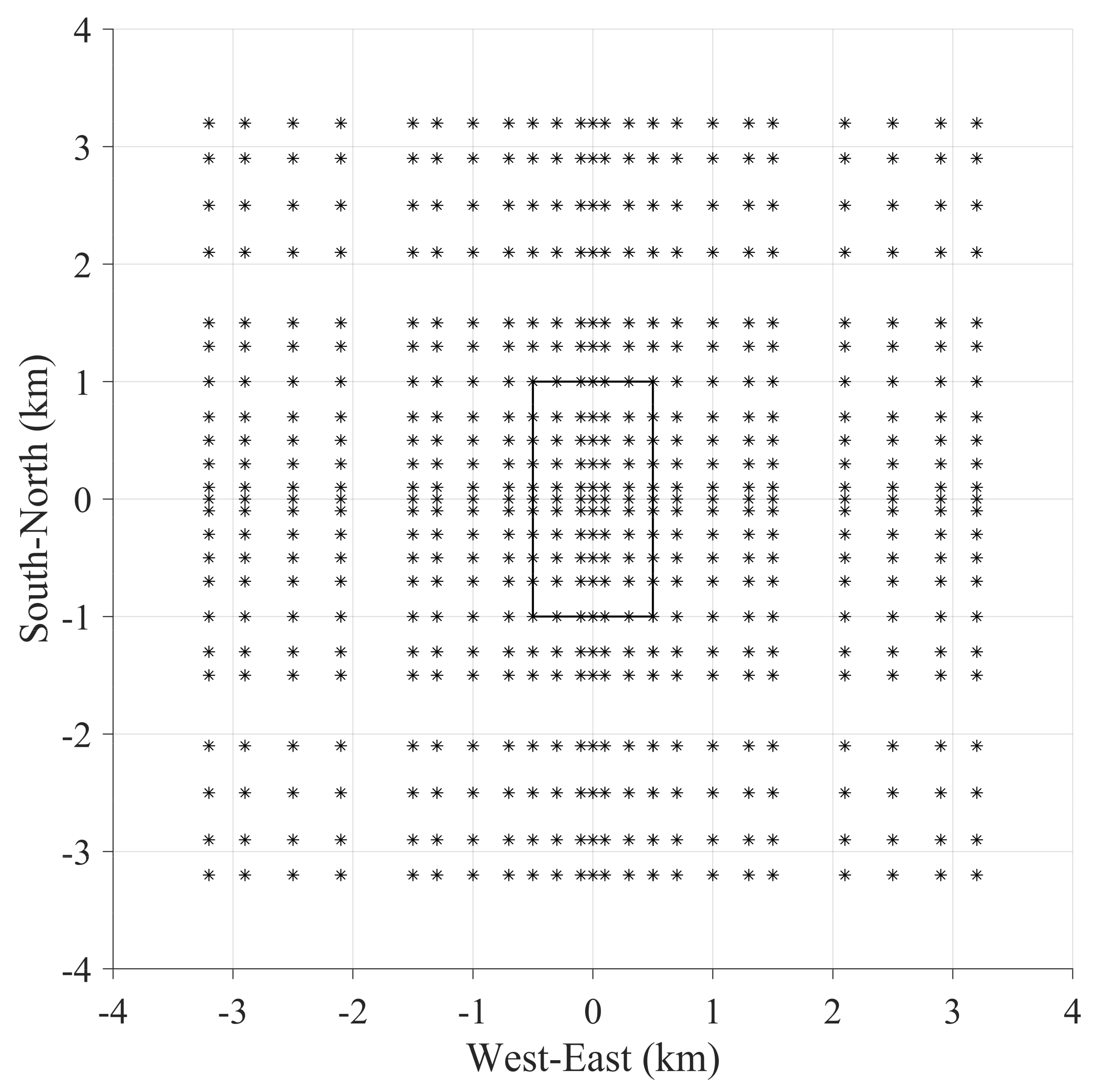 Remotesensing 14 02328 g005 Remotesensing 14 02328 g005