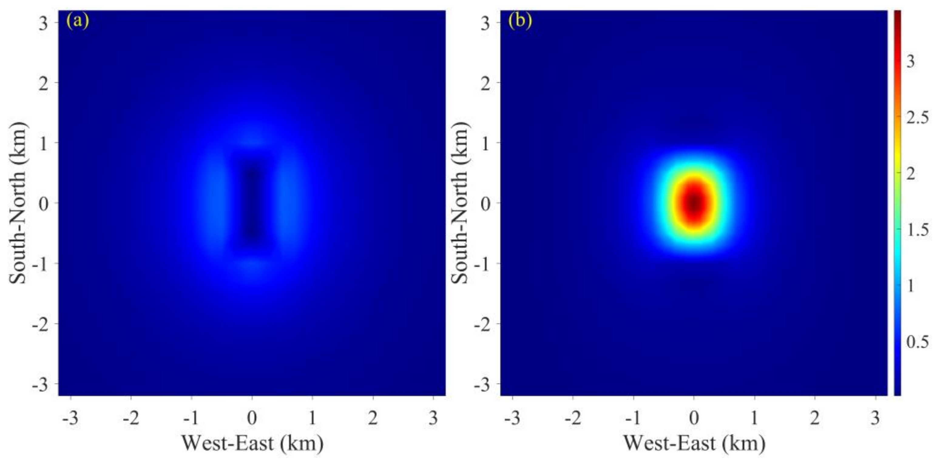 Remotesensing 14 02328 g006 Remotesensing 14 02328 g006