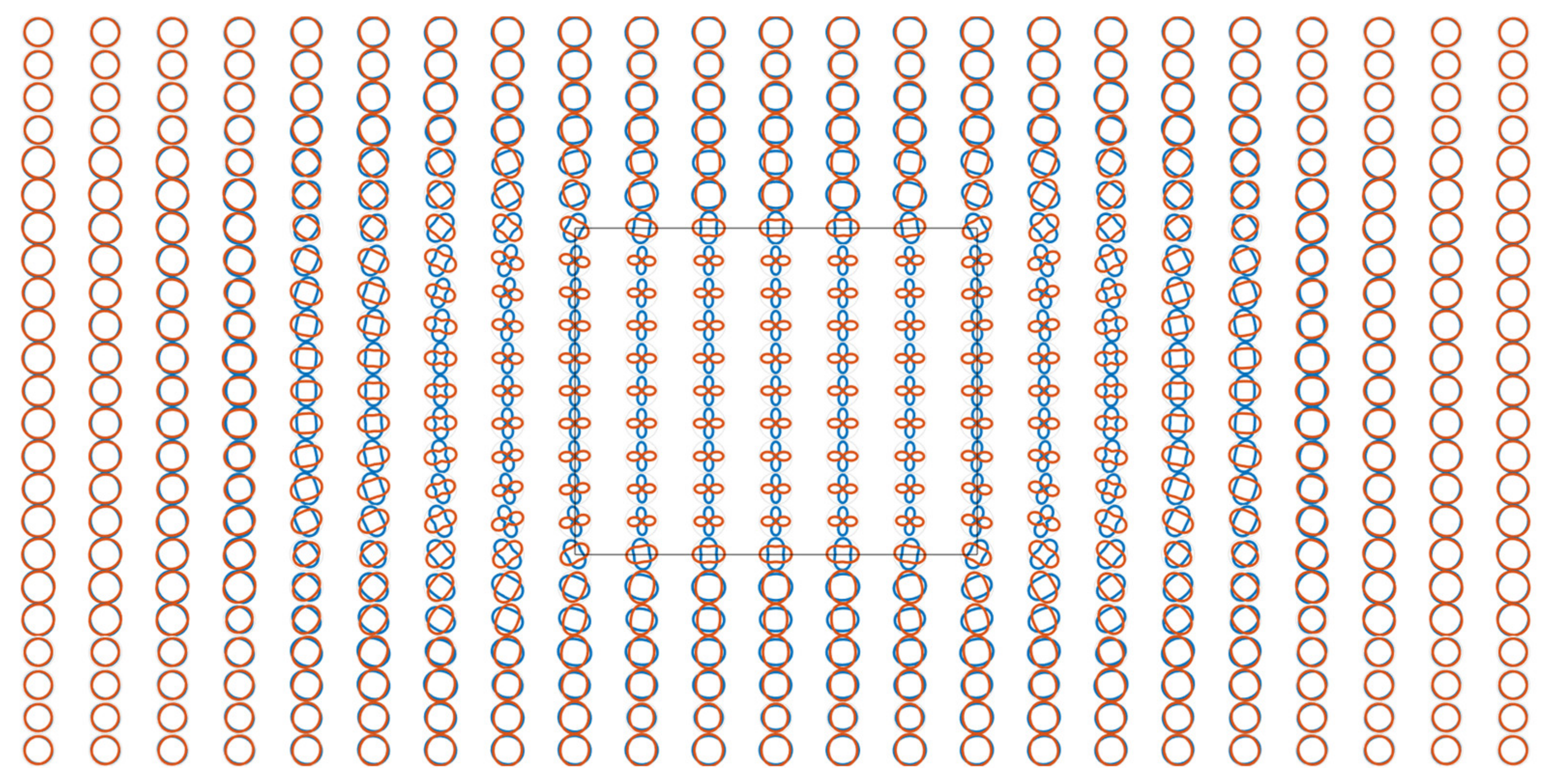 Remotesensing 14 02328 g008 Remotesensing 14 02328 g008