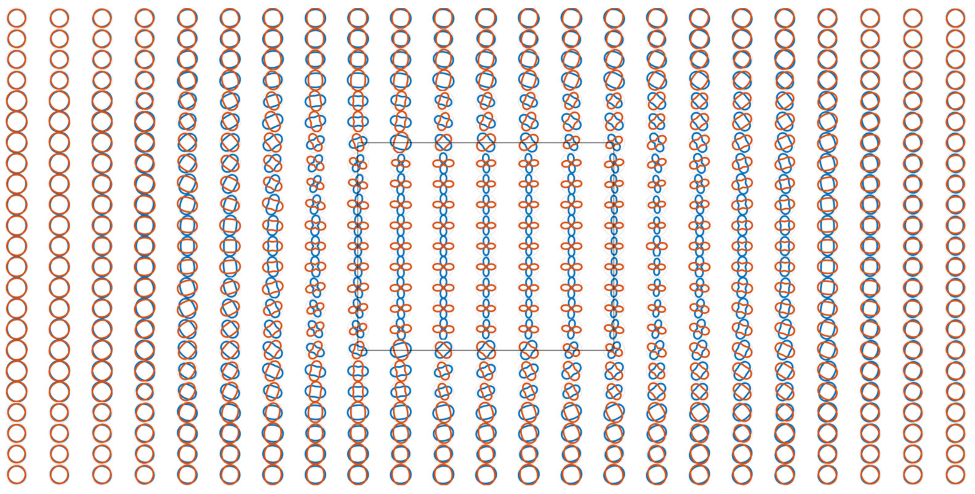 Remotesensing 14 02328 g010 Remotesensing 14 02328 g010