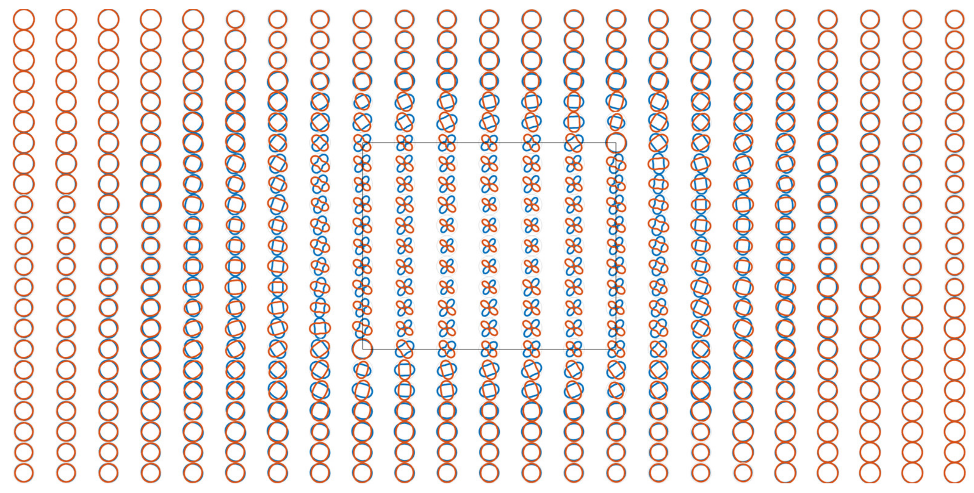 Remotesensing 14 02328 g012 Remotesensing 14 02328 g012