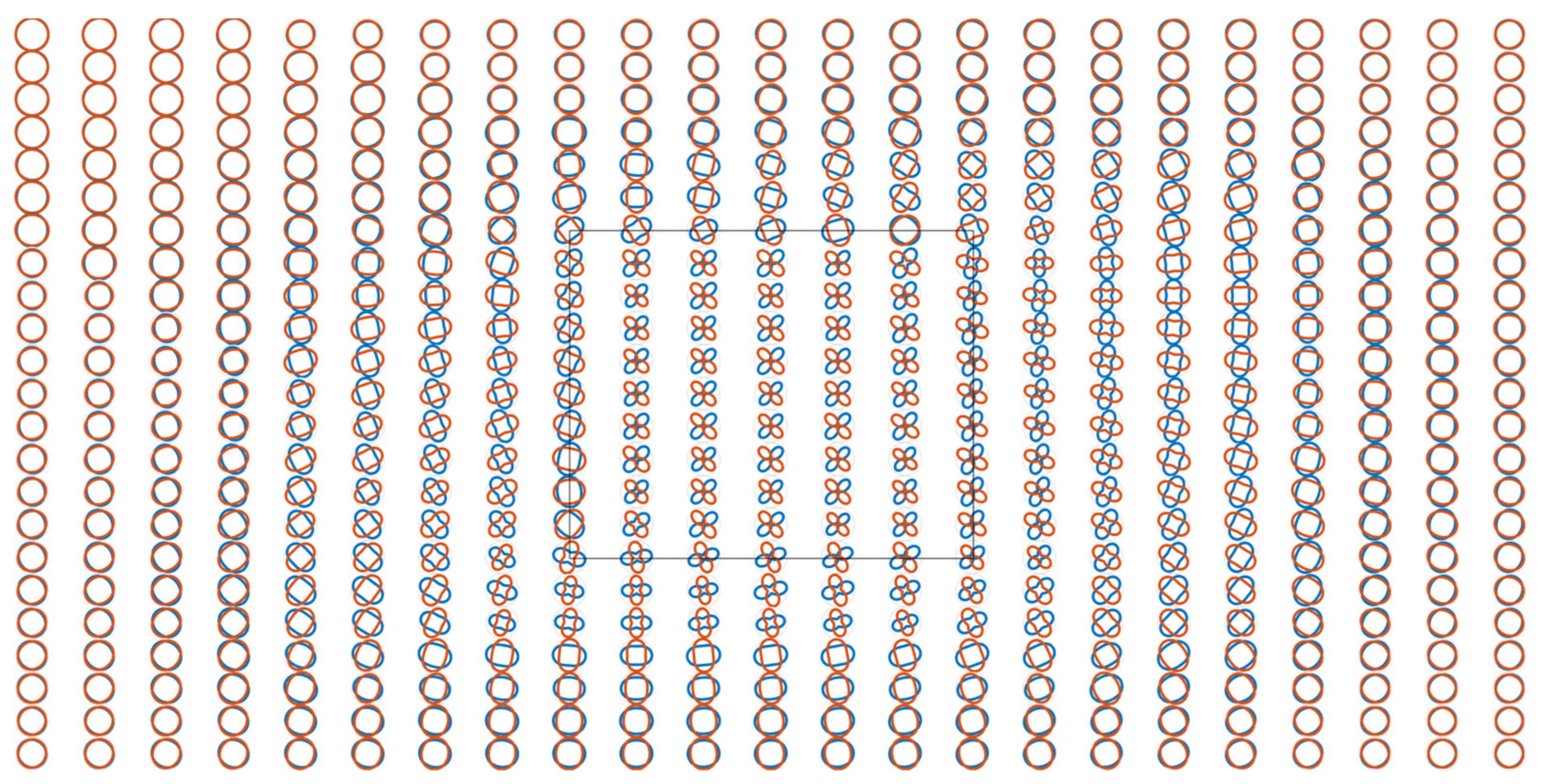 Remotesensing 14 02328 g013 Remotesensing 14 02328 g013