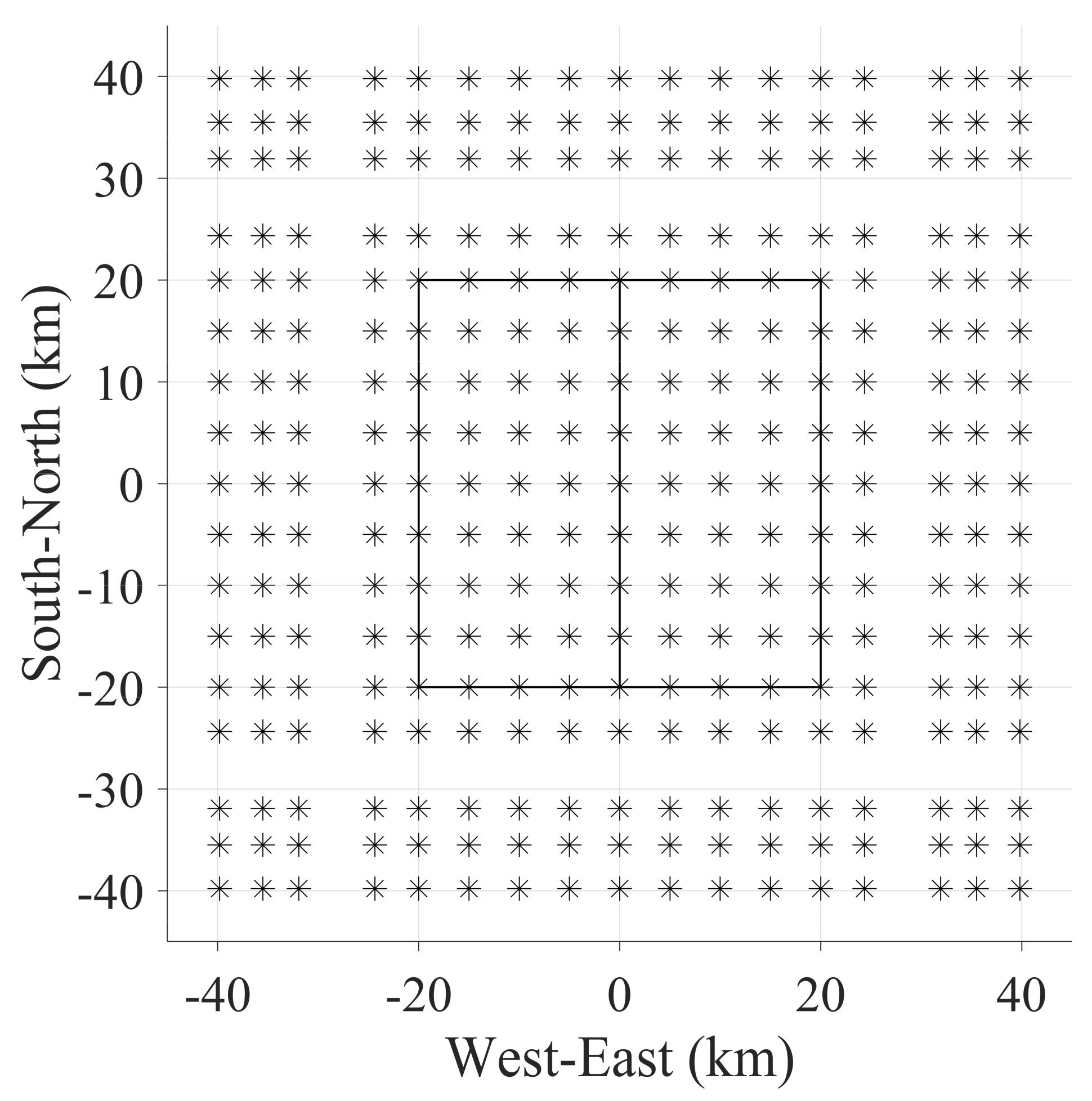Remotesensing 14 02328 g015 Remotesensing 14 02328 g015