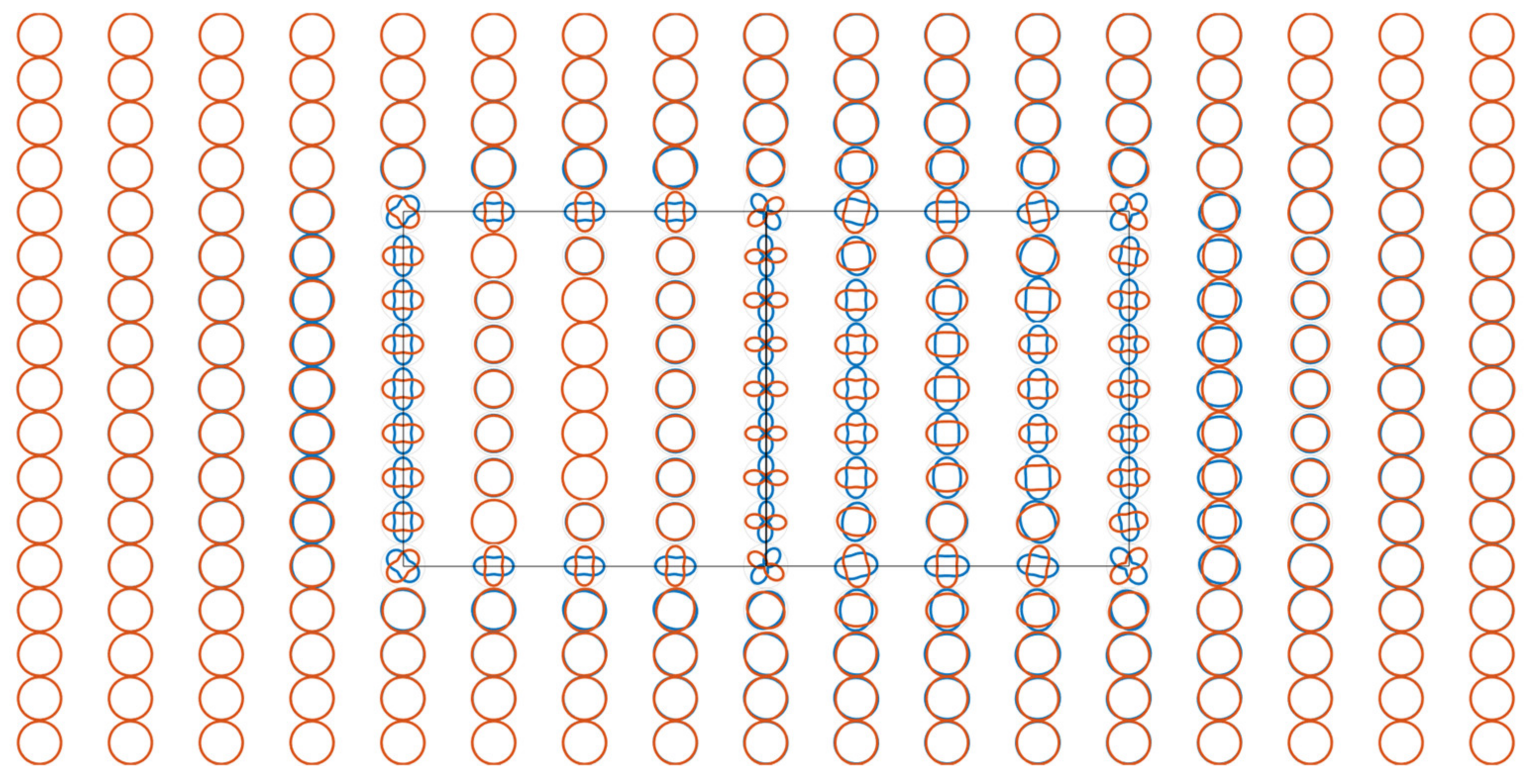 Remotesensing 14 02328 g018 Remotesensing 14 02328 g018