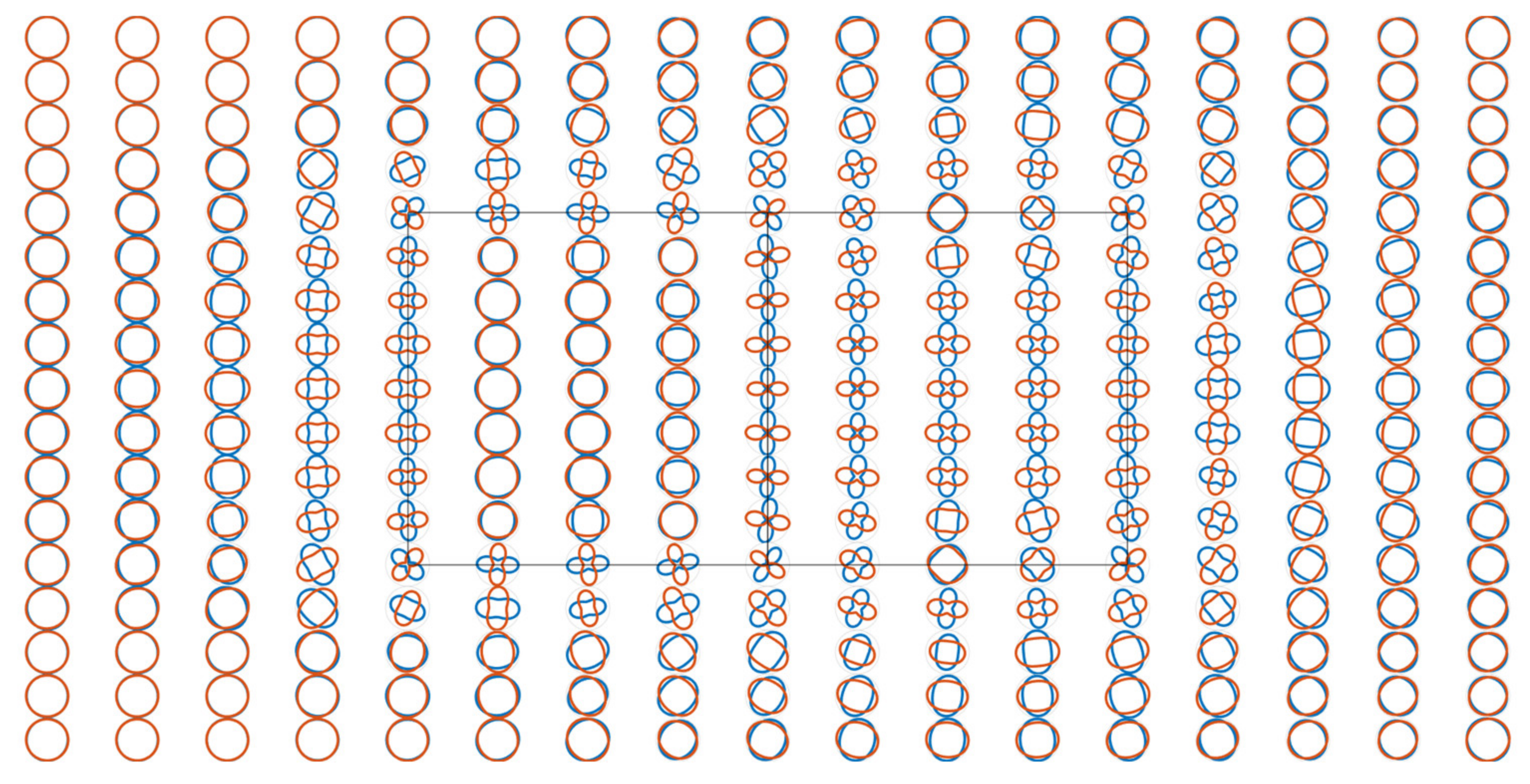 Remotesensing 14 02328 g019 Remotesensing 14 02328 g019