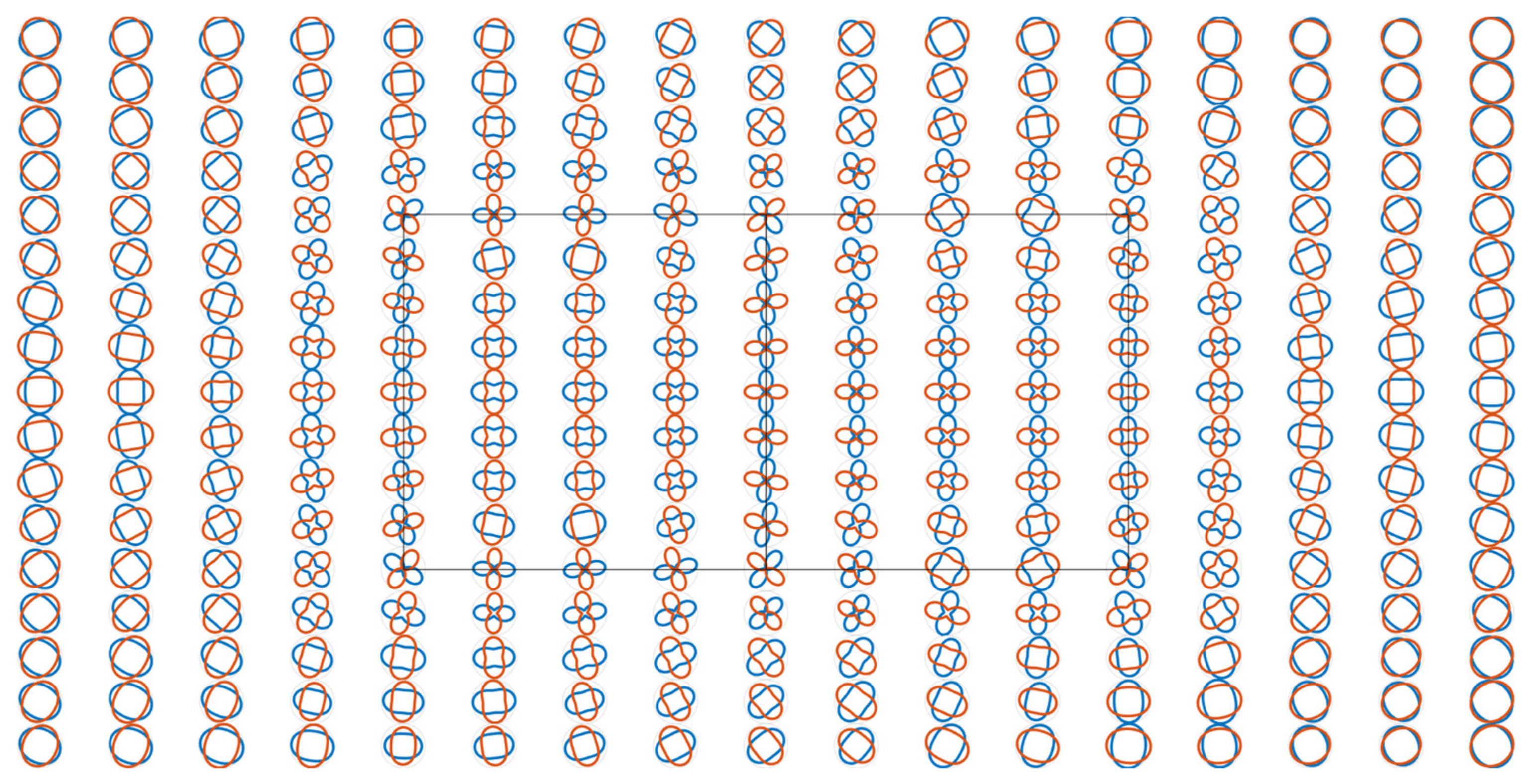 Remotesensing 14 02328 g020 Remotesensing 14 02328 g020