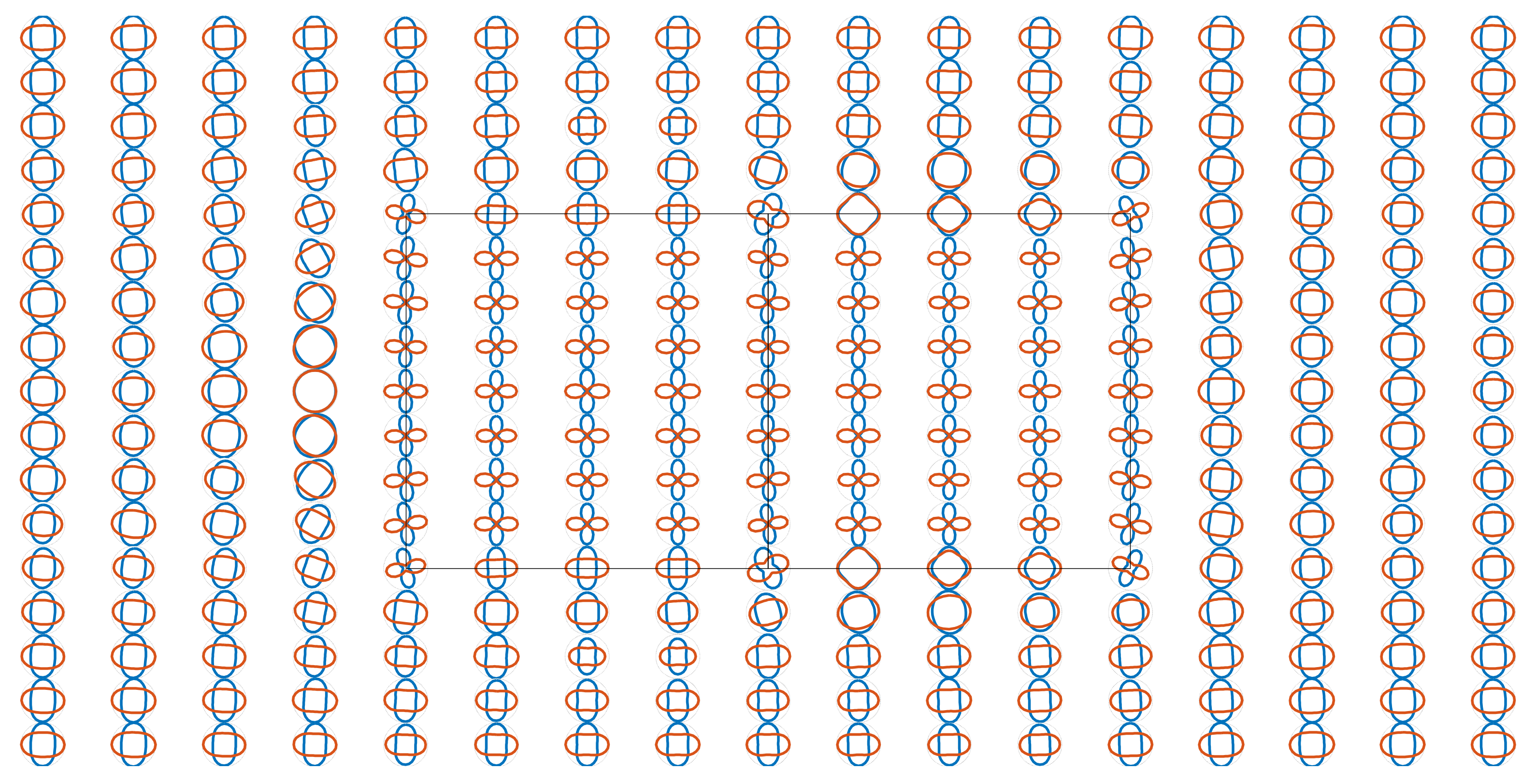 Remotesensing 14 02328 g022 Remotesensing 14 02328 g022