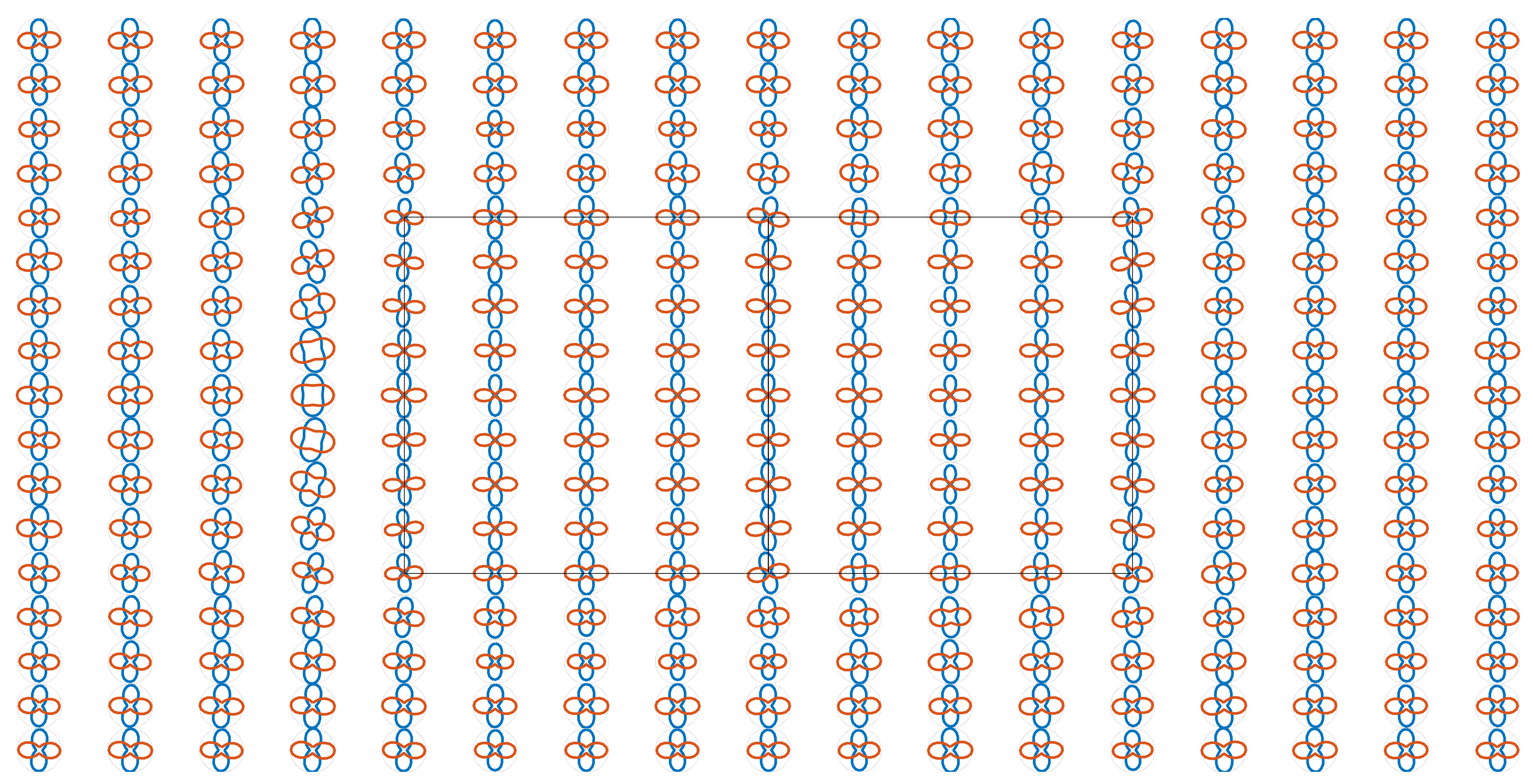 Remotesensing 14 02328 g023 Remotesensing 14 02328 g023