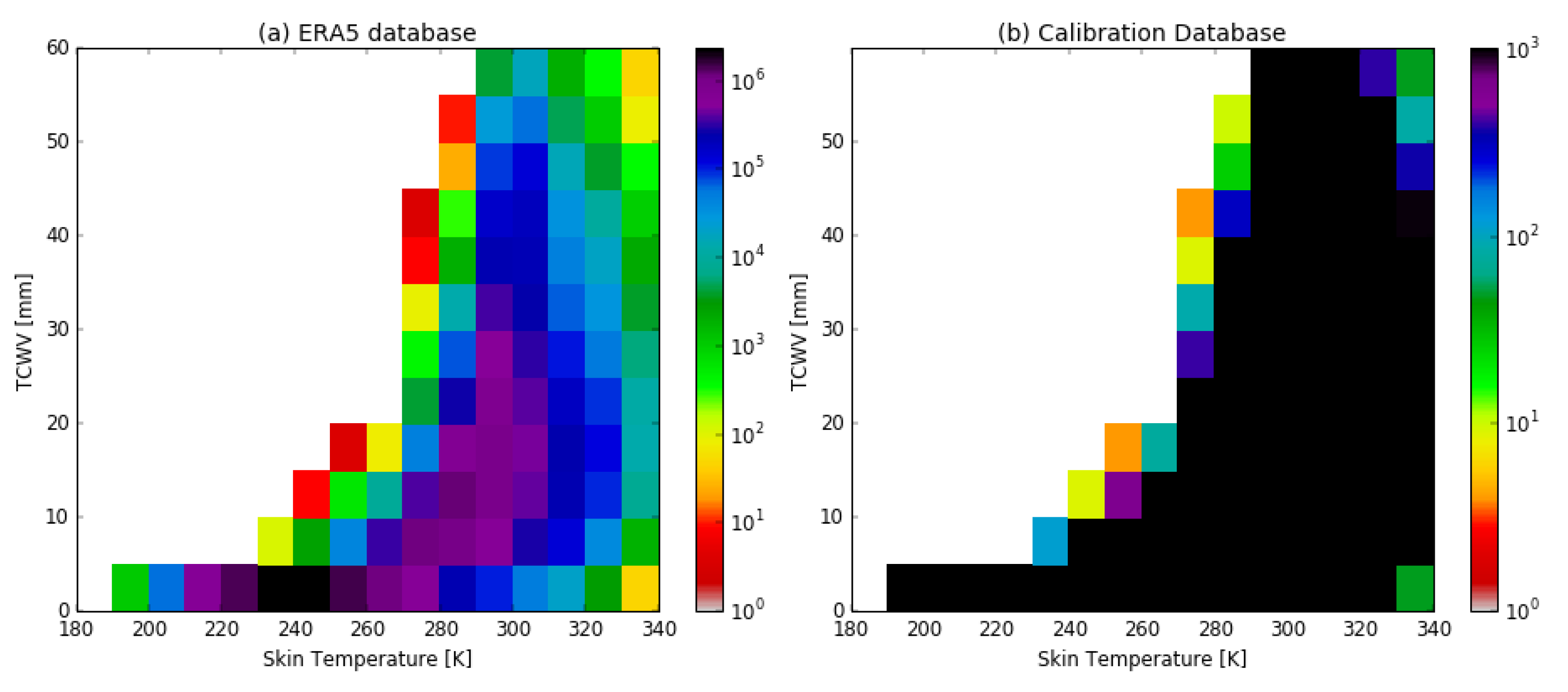 Remotesensing 14 02329 g001