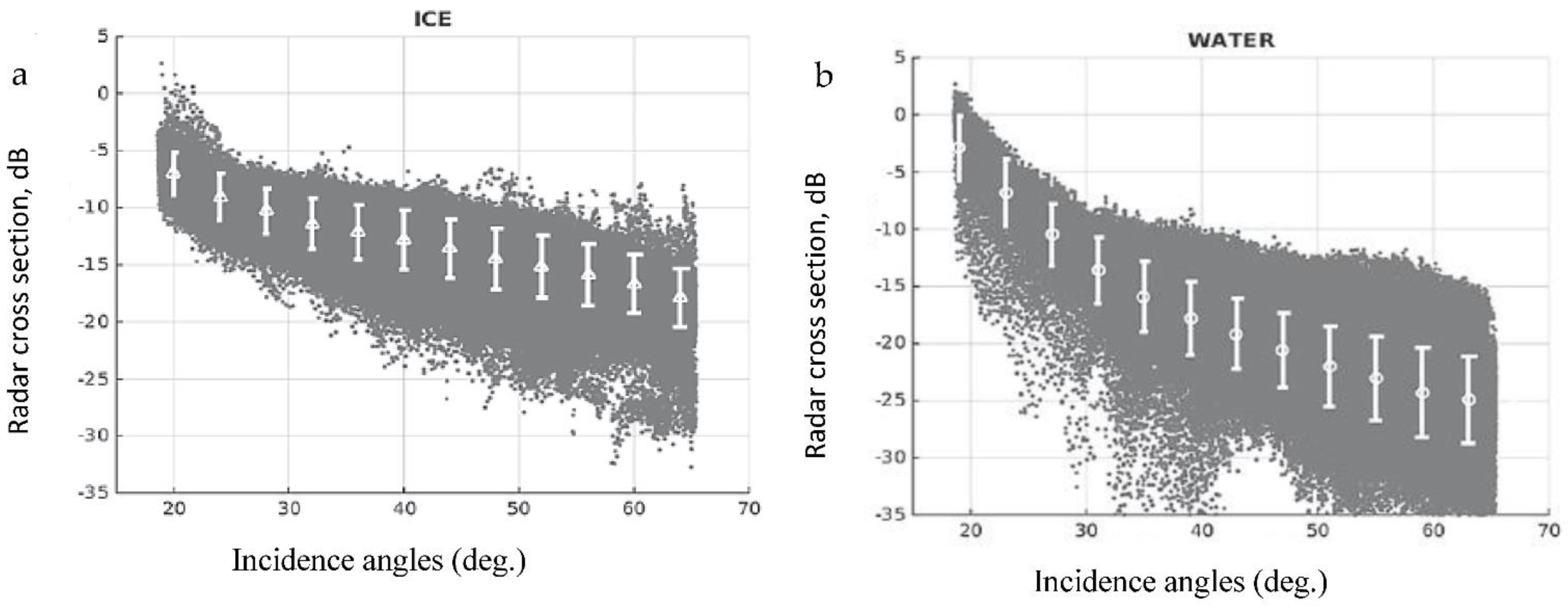 Remotesensing 14 02331 g001 Remotesensing 14 02331 g001