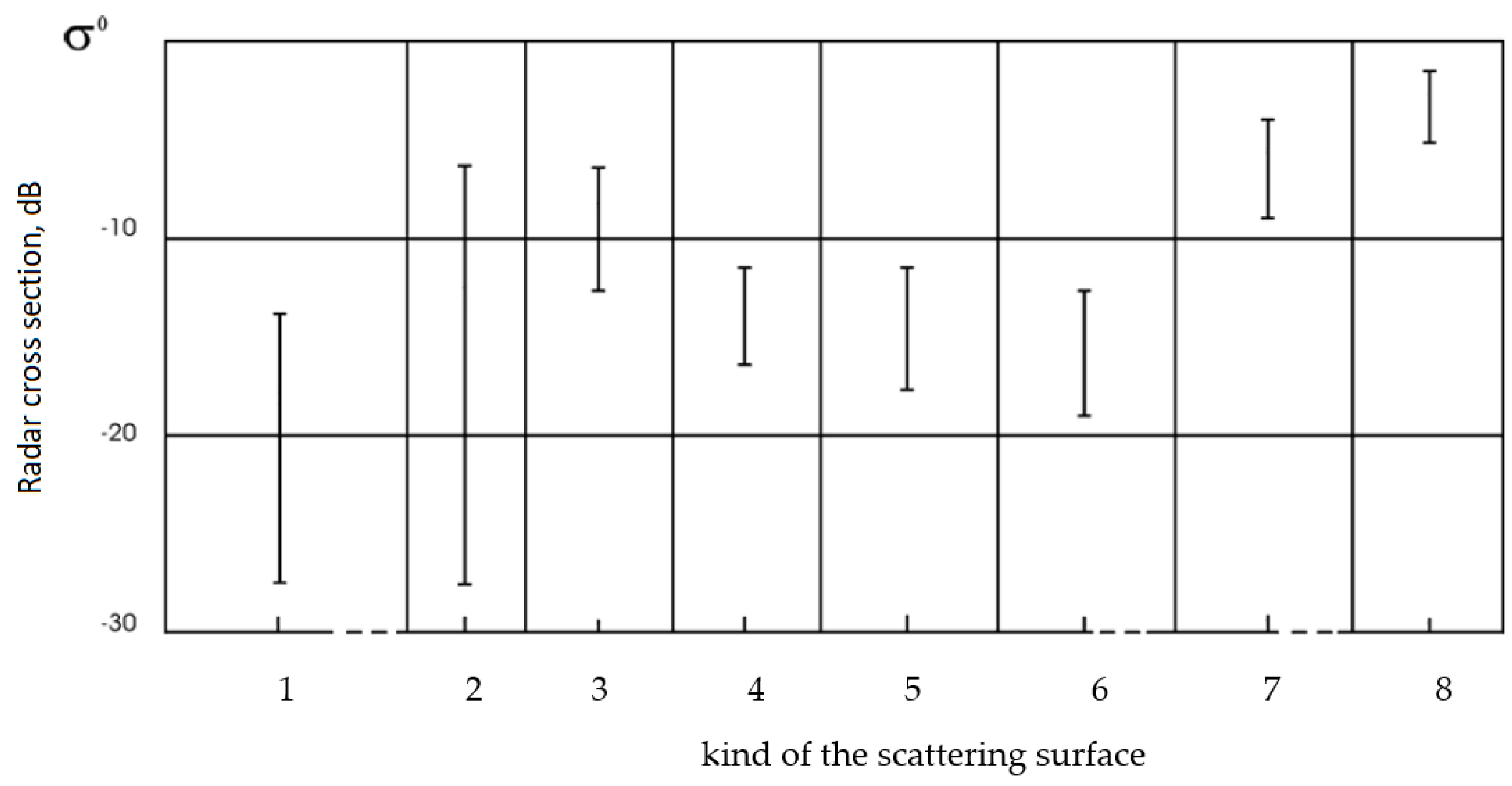 Remotesensing 14 02331 g002 Remotesensing 14 02331 g002