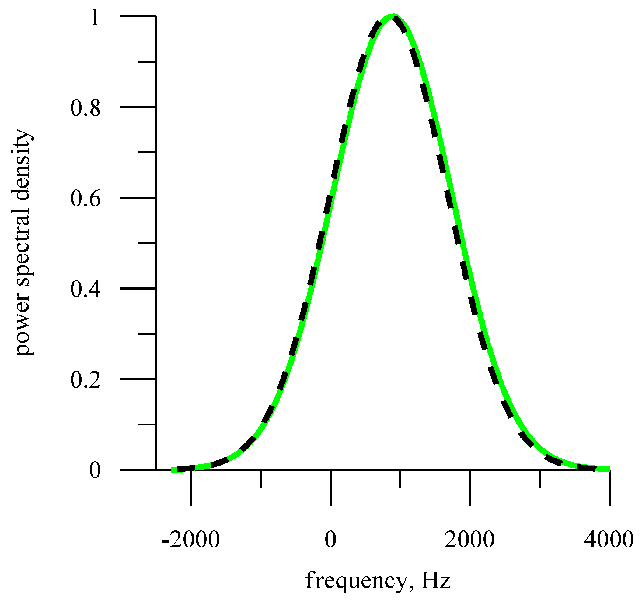 Remotesensing 14 02331 g010 Remotesensing 14 02331 g010