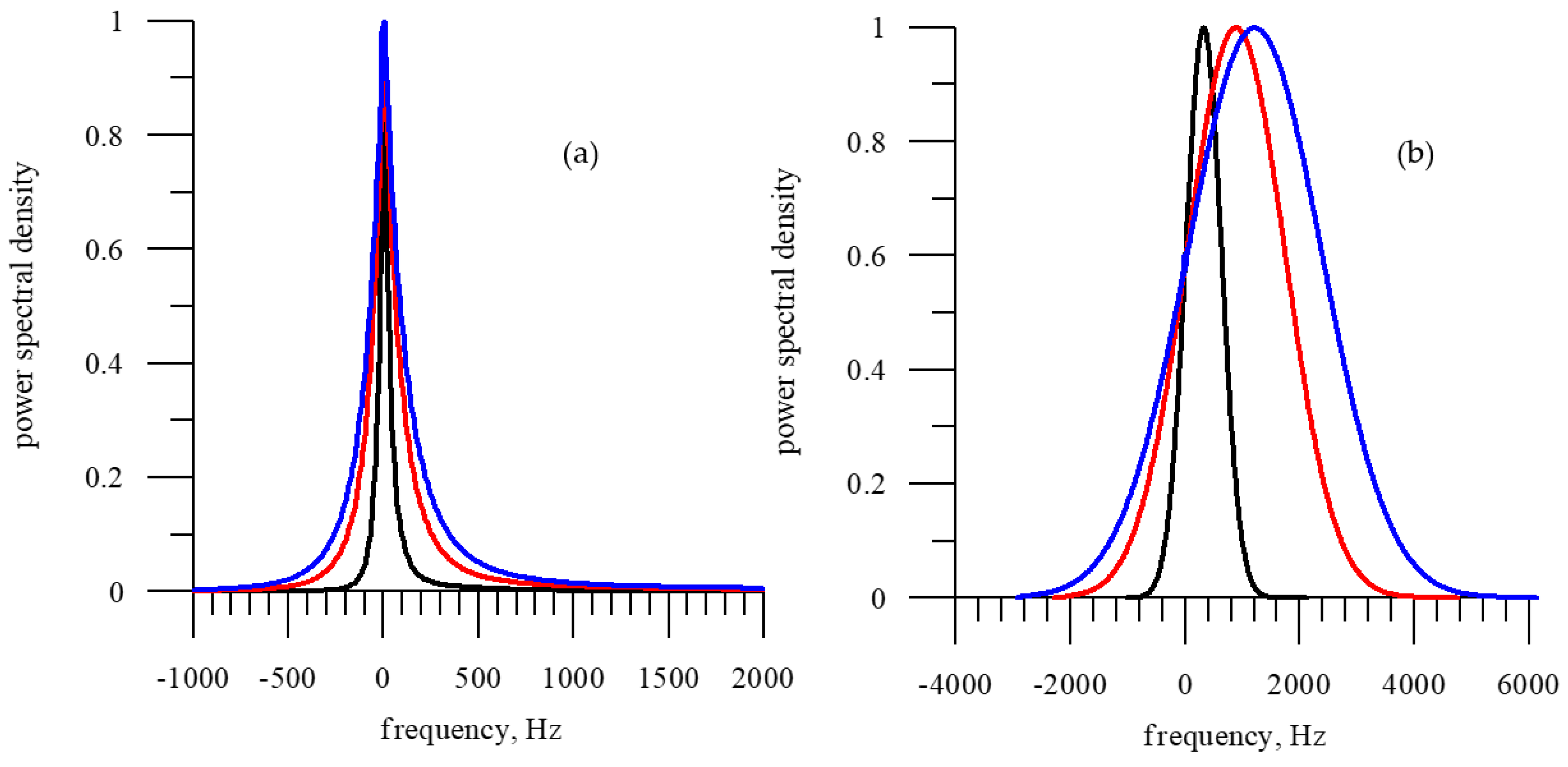 Remotesensing 14 02331 g015 Remotesensing 14 02331 g015