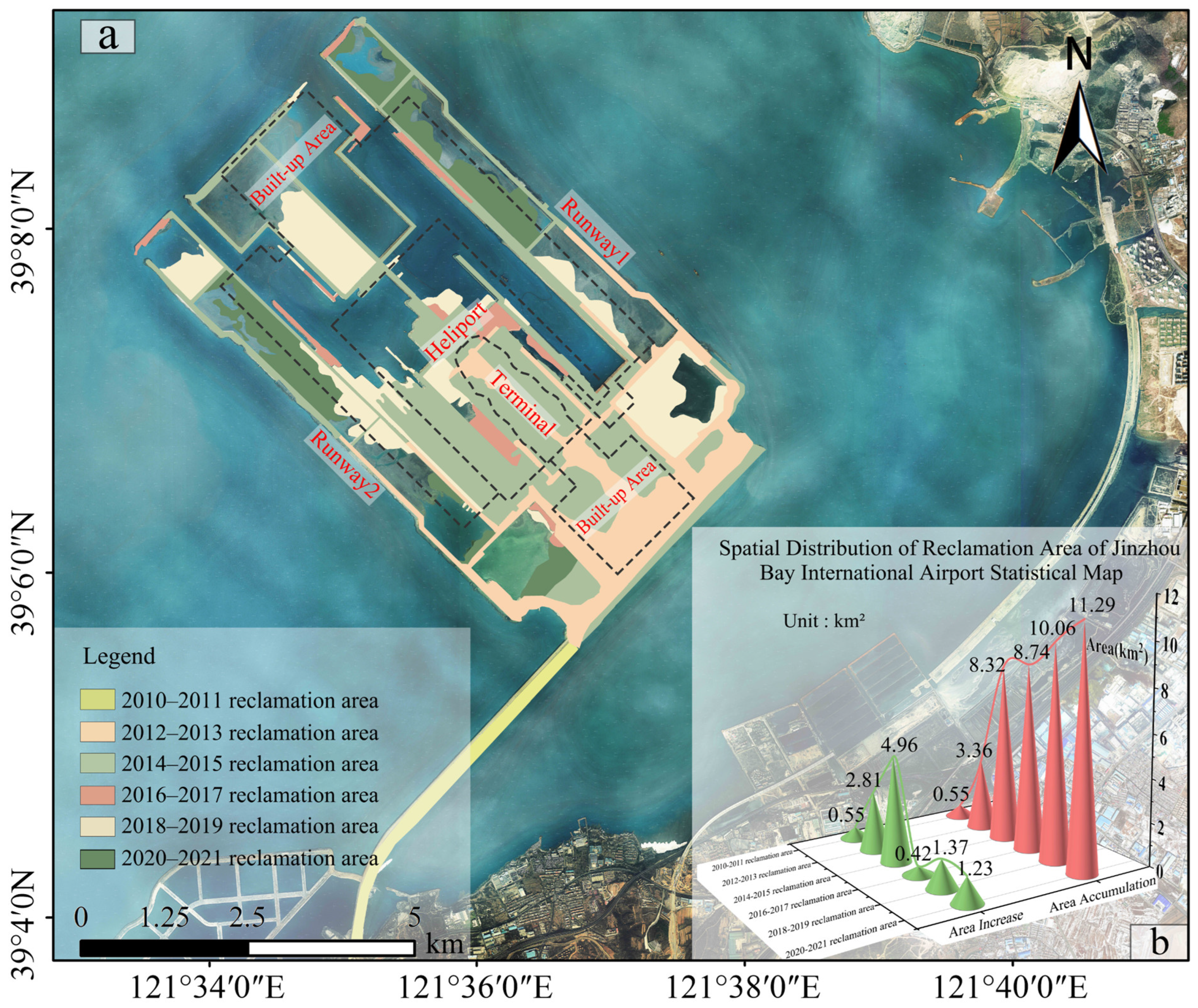 Remotesensing 14 02332 g002