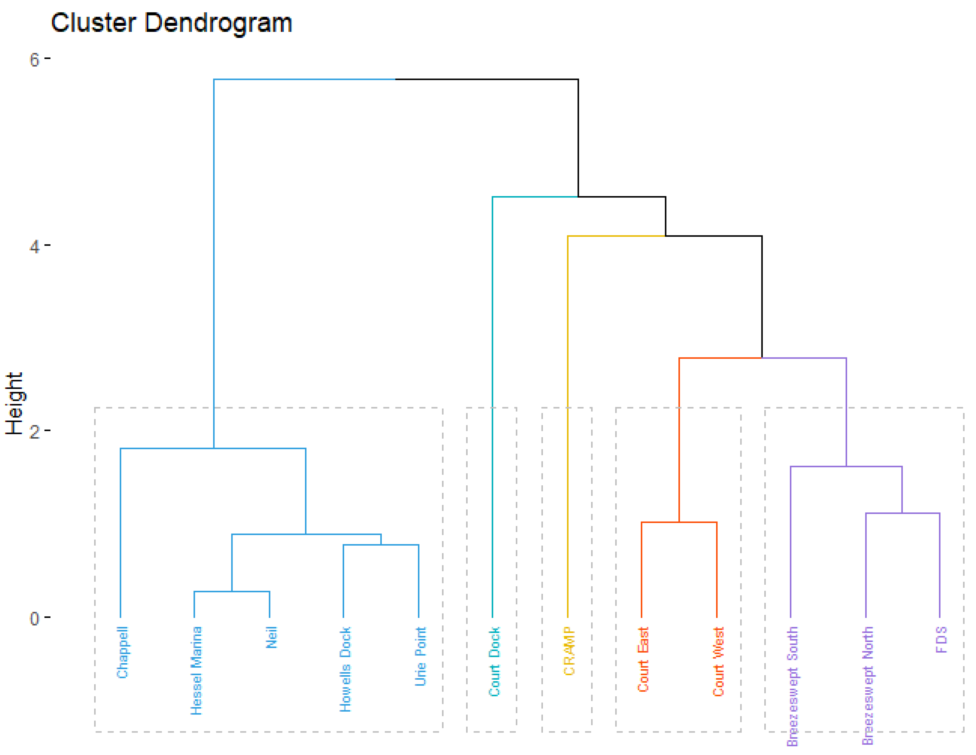 Remotesensing 14 02336 g004 550